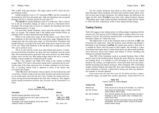 Encyclopedia-of-Chart-Patterns_PDFdrive.pdf