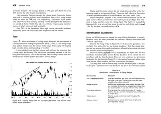Encyclopedia-of-Chart-Patterns_PDFdrive.pdf