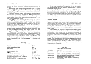 Encyclopedia-of-Chart-Patterns_PDFdrive.pdf