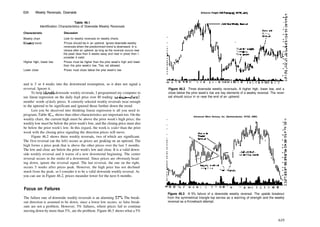Encyclopedia-of-Chart-Patterns_PDFdrive.pdf
