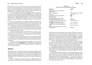 Encyclopedia-of-Chart-Patterns_PDFdrive.pdf