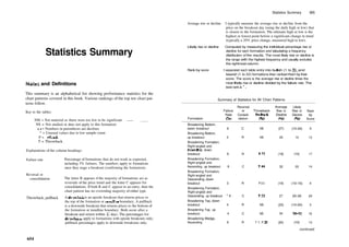 Encyclopedia-of-Chart-Patterns_PDFdrive.pdf
