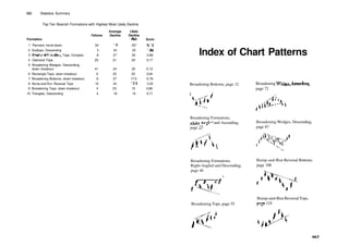 Encyclopedia-of-Chart-Patterns_PDFdrive.pdf