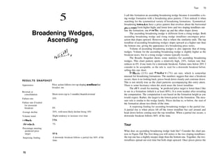 5
Broadening Wedges,
Ascending
Tour 73
RESULTS SNAPSHOT
Appearance
Reversal or
consolidation
Failure rate
Failure rate if waited
for downside
breakout
Average decline
Volume trend
Fullbacks
Throwbacks
Percentage meeting
predicted price
target
Surprising finding
Price action follows two up­sloping trendlines that
broaden out.
Short­term (up to 3 months) bearish reversal
24%
6%
20%, with most likely decline being 10%
Slight tendency to increase over time
21%
7%
61%
A downside breakout follows a partial rise 84% of the
time.
I call this formation an ascending broadening wedge because it resembles a ris­
ing wedge formation with a broadening price pattern. I first noticed it when
searching for the symmetrical variety of broadening formations. Symmetrical
broadening formations have a price pattern that revolves about the horizontal
axis—prices form higher highs and lower lows and two sloping trendlines out­
line the formation; one trendline slopes up and the other slopes down.
The ascending broadening wedge is different from a rising wedge. Both
ascending broadening wedge and rising wedge trendlines encompass price
action that slopes upward. However, that is where the similarity ends. The top
trendline of ascending broadening wedges slopes upward at a higher rate than
the bottom one, giving the appearance of a broadening price series.
Volume of ascending broadening wedges is also opposite that of rising
wedges: Volume for the ascending broadening wedge is slightly higher as the
breakout nears, but in a rising wedge volume typically recedes.
The Results Snapshot shows some statistics for ascending broadening
wedges. This chart pattern sports a relatively high, 24%, failure rate that
reduces to 6% if one waits for a downside breakout. Failure rates below 20% I
consider to be acceptable, so the rule is, wait for a downside breakout before
selling this one short.
Fullbacks (21%) and throwbacks (7%) are rare, which is somewhat
unusual for broadening formations. The numbers suggest that once a breakout
occurs, there is no looking back; prices break down cleanly and continue down.
This is not strictly true as the chart patterns accompanying this entry attest.
There is some hesitancy when the stock nears the lower trendline.
The 61 % result for meeting die predicted price target is lower than I like
to see in a formation (which is at least 80%). It is even weaker after revealing
the computation. The computation is not based on the formation height as you
would expect. Rather, the target is the lowest point in the formation. The mea­
sure rule is similar to the wedge family. Prices decline to, or below, the start of
the formation about two­thirds of the time.
A surprising finding for ascending broadening wedges is the partial rise.
A partial rise is when prices lift off the lower trendline but curl around and
head down before coming near the top trendline. When a partial rise occurs, a
downside breakout follows 84% of the time.
Tour
What does an ascending broadening wedge look like? Consider the chart pat­
tern in Figure 5.1. The first thing you will notice is the two sloping trendlines;
the top one has a slightly steeper slope than the bottom one. Together, the two
trendlines spread out over time but both slope upward. Once prices pierce the
72
 