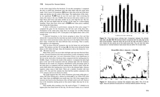 110 Bump­and­Run Reversal Bottoms
to the center range before the breakout. To test this assumption, I compared
the price at which the formations start (the daily high) with the yearly price
range. Over 8 out of 10 formations (82%) have their start at the top ofthe price
range and decline into the center of the range. The implications of this statis­
tic are significant: BARRs begin life near the yearly high. After reviewing the
charts, this clearly is the case. BARRs often start just after prices climb to a new
high. Prices drift lower and make another try at a new high but fail. The two
peaks, the first one higher than the second, set the stage for a down­sloping
trendline. Prices then move down and a BARR forms when prices suddenly
drop during the bump phase.
Is there a difference in performance among the three price ranges? I
computed the gains for the formations that fall into each of the three bins.
Formations in the center price range have an average rise of 42 %, followed
closely by the lower third at 39%. In last place is the highest third, with a 28%
average gain.
I expected formations in the lowest grouping to place first and they
almost did. I reasoned that the most beat­up stocks would rise furthest. On the
other hand, failed momentum stocks, those that are in the highest third of their
price range, would have the most difficult time recovering. That is exactly
what appears to be happening.
How far down from the formation start are the bump low and breakout
points? The statistics say that, 011 average, die low that occurs during the bump
phase is 28% below the high. Since the breakout is above the bump low, it is
still 17% below the start.
Many times, prices rise up to their old highs and stop near that level then
decline. Several formations base their performance on this assumption, includ­
ing double and triple tops. I set out to determine if there is any significance to
the rise in the stock after a breakout when compared with the starting point for
BARRs. Figure 7.6 shows the results ofthe analysis. I compared the daily high
price at the start of the formation with the ultimate high after the breakout.
Pictured are the results of a frequency distribution of the percentage gains in
the stock price as compared with the starting point. Positive values mean the
stock climbs above the starting price (on its way to the ultimate high), whereas
negative values mean it falls short. There are a number of points with rises
above 25%, but each bin contains less than half the number contained in the
25% category and are not shown for clarity.
The graph suggests that 34% of the formations stop rising within plus or
minus 5% of the starting price. Almost two­thirds (61%) are within 15% ofthe
start. Since these are averages, your results may vary, but it does suggest that a
measure rule based on the attainment of the old high would work well. If prices
rise to the formation starting point (or the nearest high), that may be as far
as they go.
Nine months after reaching a low, the stock in Figure 7.7 climbed to its
highest price but closed lower for the day. For the next 6 weeks or so, it moved
% Difference from Start to Ultimate High
Figure 7.6 Price start versus ultimate high. Comparison between the ultimate
high after a bump­and­run reversal bottom compared with the daily high at the
start of the formation. Does the stock rise up to the old high and stop? A value of
zero means the two points are at the same price level. You can see that many
bump­and­run reversal bottoms have prices that are within 5% of each other.
Feb93 Mar
Figure 7.7 Bump­and­run reversal that stopped rising within 15% of its old
highs. Sixty­one percent of bump­and­run reversal bottoms perform this way.
m
 