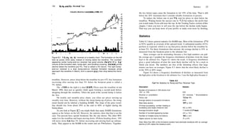124 Bump­and­Run Reversal Tops Statistics 125
Caterpillar (Machinery (const/mining), NYSE, CAT)
9 3 F M A M J | A S O N D
Figure 8.2 A bump­and­run reversal on a weekly chart. The formation on the left
fails as prices climb away instead of moving below the trendline. The rounded­
appearing center bump­and­run reversal has good volume characteristics—high
volume at the formation start, bump start, and trendline crossing. However, prices
decline below the trendline just 4%. That is called a 5% failure. The right bump­
and­run reversal is a dual bump­and­run reversal formation because prices
approach the trendline in March, form a second peak, then drop below the trend­
line.
trendline. However, prices drop below the trendline by just 4%. Any formation
recovering after moving less than 5% below the breakout point is called a
5% failure.
The BARR on the right is a dual BARR. Prices near the trendline in late
March 1994, then just as quickly climb again forming a second peak before
dropping through the trendline. Often the peak of the second bump is below
the first.
On weekly and monthly price charts, you often see prices moving up
steadily over time. However, without the sharp bump­up of prices, the rising
trend should not be labeled a budding BARR. The slope of the price trend­
line should rise from about 30% at the start to 60% or higher during the
bump phase.
As you look at Figure 8.2, you might think that many BARR formations
appear as the failure on the left. However, the statistics show that that is not the
case. Ten percent have upside breakouts like the one shown. The other 90%
make it to the trendline and begin moving down. Ofthose heading down, 10%
will move down less than 5% before recovering and moving back up substan­
tially. They appear as the BARR in the center and are 5% failures. Together,
the two failure types cause the formation to fail 19% of the time. That is still
below the 20% maximum that I consider reliable formations to possess.
To reduce the failure rate to just 9%, wait for prices to close below the
trendline. Waiting boosts the success rate to 91% but reduces the profit that
you would make ifyou sold near the top. In the Trading Tactics section ofthis
chapter, I show you how to sell near the top before the decline really begins.
That way you can keep more of your profits or make even more by shorting.
Statistics
Table 8.2 shows general statistics for BARR tops. Most of the formations (531
or 82%) qualify as reversals of the upward trend. A substantial number (81%)
perform as expected, which is to say that prices decline below the trendline by
at least 5%. For those formations that succeed, the average decline is 24% as
measured from the breakout point to the ultimate low.
Since averages can be misleading (because a few high numbers can pull
the average up), I graphed the frequency distribution of declines from the bump
high to the ultimate low. Figure 8.3 shows the result. A frequency distribution
gives a good indication of what the most likely decline will be for a stock in
which you invest. The numbers are free of the distorting effects that large
returns can have on averages. Figure 8.3 shows that the most likely decline is
in the 30% to 40% range.
Figure 8.4 shows a frequency distribution of declines as measured from
the high price at the breakout to the ultimate low. I use the high price because it
Table 8.2
General Statistics for Bump­and­Run Reversal Tops
Description Statistic
Number of formations in 500 stocks from
1991 to 1996
Reversal or consolidation
Failure rate
Average decline of successful formations
Most likely decline
Of those succeeding, number meeting or
exceeding price target (measure rule)
Average formation length
Number of rounded­appearing bumps
Number of multiple bump formations
Higher second (or later) bump
650
531 reversals, 119 consolidations
123 or 19%
24%
15% to 20%
462 or 88%
7 months (213 days)
493 or 76%
166 or 26%
55 or 8%
Note: More than 80% of the formations studied have downside breakouts with an average
decline of 24% below the breakout point.
 