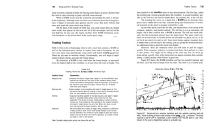 130 Bump­and­Run Reversal Tops Trading Tactics 131
some investors continue to hope (by buying more shares as prices decline) that
the stock is only retracing its gains and will soon rebound.
When a BARR occurs near the yearly low, presumably the stock is already
in the doghouse. Although some investors are exuberant about the rising price,
once it begins to descend, they quickly run for cover. Bad news follows bad
news and sends the stock down even further.
On the basis of the results in Table 8.3, you could argue that you should
short stocks that appear on the new low list in the newspaper and not on the
new high list. In any case, the largest declines from BARR formations occur
with breakouts in the lowest third of the yearly price range. _____
Trading Tactics
Table 8.4 lists tools to help judge when to sell a stock that contains a BARR as
well as the minimum price decline to expect from such a formation. As you
view your stock charts periodically, some stocks will follow trendlines upward.
These are the ones to monitor closely. Occasionally, one will begin a rapid
climb on high volume and enter the bump phase.
By definition, a BARR is only valid when the bump height, as measured
from the highest high to the trendline, is at least twice the lead­in height. Two
Table 8.4
Trading Tactics for Bump­and­Run Reversal Tops
Trading Tactic Explanation
Measure rule Compute the lead­in height (see Table 8.1 for the definition) and
subtract the result from the value of the trendline where prices
cross the trendline moving down (end of the bump). The result is
the minimum price move to expect. Almost 9 out of 10 stocks
meet their price targets.
Warning line Drawn parallel to the trendline and lead­in height above it. The
line warns that the stock is making a move and is entering the sell
zone, an area between the warning and sell lines.
Sellline A second trendline parallel to the warning line and lead­in height
above it. Consider selling when prices touch the sell line,
especially if the bump is narrow. Delay selling if prices continue
moving up. Draw additional lines parallel to the original trendline
and lead­in height above the prior line. When the stock rounds
over and touches the lower trendline, sell the stock.
Sell zone The zone alerts the investor to begin doing research to determine
if taking profits is wise. Since valid bumps always touch the sell
line (by definition, the minimum bump height is twice the lead­in
height, and that is where the sell line appears), an investor should
be ready to make a sell decision.
Note: Consider selling when prices rise above the sell line.
lines parallel to the trendline assist in that determination. The first line, called
the warning line, is lead­in height above the trendline. A second trendline, par­
allel to the first two and lead­in height above the warning line, is the sell line.
The warning line serves as a signal that a BARR may be forming. Once
prices move solidly above the line, consider doing any fundamental or techni­
cal research on the stock to prepare yourself for a sale.
By the time prices touch the sell line, you should have a firm grasp of the
company, industry, and market outlook. The sell line is not an automatic sell
trigger, but it does confirm that a BARR is present. The sell line touch indi­
cates that the momentum players have the upper hand. The game could con­
tinue for several weeks or months before the downhill run phase sets in, so do
not be in too much of a rush to sell. Since most bumps appear rounded, there
is ample time to sell the stock. By waiting, you are giving the momentum play­
ers additional time to push the stock even higher.
However, there are situations when you will want to pull the trigger
quickly. If the company, industry, or market look dicey, then perhaps it is time
to take profits. You might not be selling at the exact top, but you never go
broke taking a profit. Also, ifthe bump does not appear rounded, then consider
selling. A quick decline often follows a quick rise.
Figure 8.7 shows the BARR trendline and the two parallel warning and
sell lines, each line lead­in height from the other. The chart is on a weekly scale
Comsat Corp. (Telecom. Services, NYSE, CQ)
9 2 F M A M ) ) A S O N D 9 3 F M A M | ) A S O N D 9 4 F M A M | J A S O N D 9 5 F M
Figure 8.7 Bump­and­run reversal trendline and two parallel warning and sell
lines. There is plenty of time to take profits in this bump­and­run reversal. The stock
reached a low of 17Yt in December, a 40% decline from the sell point in July. Also
shown in the July to September period is a double top.
 