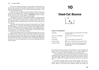 152 Cup with Handle
He was not convinced the stock was a good trade, but did not have the
money to buy it anyway. He decided to paper trade it to see what he could
learn. On the daily time scale, he saw an inner cup forming at point C, so that
is the one he decided to trade.
Week after week, he waited for the buy signal but it did not come. Even­
tually, the stock climbed above the right cup lip but he missed it. When he
pulled up the stock chart on the computer, a throwback had already occurred.
So, he waited for prices to climb above the cup lip again.
That happened on May 9, his girlfriend's birthday. Sensing a positive
omen, he made a notation to buy the stock, on paper, at the closing price the
following day (filled at 15'A). When he met his girlfriend the next day, she was
not impressed with the birthday present he gave her, and the stock closed
lower as well.
Two weeks later, the stock was moving up. Cody placed his stop H below
the handle low, at 143
/s (point D, which also marks the purchase point). When
the stock climbed above the outer cup, he raised the stop to Vs below the han­
dle low or 17'/2. Then, he noticed a problem forming: a right­angled broaden­
ing top formation. To him that was a bearish signal, so he moved his stop up
to just below the base at 20J
/4. Then he waited.
He got word that the stock was in trouble from his pals. They were not
too happy with the company for some reason. When he pulled the stock up on
his computer screen, he noticed that it had hit his stop in late August when
prices momentarily dipped. Cody whipped out his calculator and tallied up his
gains. He made $5 a share for a gain of over 30%. He chuckled to himself that
next time he would use his paper profits to buy his girl something other than
cubic zirconium.
10
Dead­Cat Bounce
RESULTS SNAPSHOT
Appearance
Reversal or consolidation
Failure rate
Event decline
Postevent decline
Surprising findings
An upward bounce and a declining price trend follow
a dramatic decline.
Long­term (over 6 months) bearish reversal
10%
25%, with most likely decline being 20%
15%, with most likely decline between 5% and 25%
The larger the event decline, the larger the bounce.
The larger the event loss, the quicker die bounce
reaches its high.
If you trade stocks long enough, you will probably run across this puppy: the
dead­cat bounce. (I could not resist the pun). It is not so much a chart forma­
tion as it is a warning to exit the stock quickly after a dramatic decline.
The event decline, which is the decline that spawns the dead­cat bounce,
averages 25%. After the event decline, prices bounce up, round over, and con­
tinue down another 15%, on average (measured from the event low to the ulti­
mate low). Together, the two declines see prices move lower by an average of
37%.
The Results Snapshot outlines several unusual findings. The first one
reminds me of a bouncing ball: The larger the event decline, the larger the
bounce. When an event sends prices tumbling rapidly and severely, the
153
 