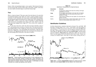 154 Dead­Cat Bounce Identification Guidelines 155
bounce, while correspondingly higher, occurs quicker. Short duration bounces
(to the recovery high, anyway) follow large event losses; smaller event losses
are more shallow and take longer to reach their bounce high.
Tour
What is a dead­cat bounce? The name comes from the behavior of a stock after
an unexpected negative event. Figure 10.1 shows a typical example of a dead­
cat bounce. In late September, the smart money started selling their holdings,
driving down the price and pushing up the volume trend. Prices declined from
a high of 427
/i6 to 3513
/i6 in just over a week. On October 9, a major brokerage
house lowered its intermediate­term rating on the stock. Down it went. In
2 days the stock dropped from a high of 37 /i6 to a low of 26, a decline of
over 30%.
For the next week and a half, the stock recovered somewhat, rising to
3213
/i6 and enticing novice investors to buy the stock. The stock moved lower,
then climbed again to form a double top. This was the end of the good news.
From the second peak, it was all downhill until mid­January, when the stock
bottomed at 1813
/is. From the high before the event began to the ultimate low,
the stock plunged 50%! Welcome to the dead cat bounce.
Andrew Corporation (Telecom. Equipment, NASDAQ, ANDW)
Figure 10.1 Typical example of a dead­cat bounce. A major brokerage firm low­
ered its rating on the stock, sending it tumbling 50% in about 3% months. The
dead­cat bounce allowed astute investors to sell their holdings and minimize their
losses before the decline resumed. The twin peaks in mid­October and early
November are a double top signaling further declines.
Table 10.1
Identification Characteristics of a Dead­Cat Bounce
Characteristic Discussion
Price gap The daily high is below the prior day's low, leaving a price gap
(breakaway) on the chart.
plunge On the negative announcement, prices gap down and plunge,
usually between 20% and 30% but can be as much as 70%
covering 2 or 3 days.
Bounce Prices recover somewhat and move upward. Do not be fooled; the
decline is not over.
Decline After the bounce finishes, another decline begins. This one is more
sedate but prices typically decline another 5% to 25%.
Identification Guidelines
Are there characteristics common to the dead­cat bounce? Yes, and Table 10.1
lists them. Consider Figure 10.2, a 47%, 1­day decline. The stock peaked in
early February at 281
/2. It moved lower following a down­sloping trendline until
late April. Then, it curled around at a low of 153
/4 and moved to reach a new
minor high at 217
/8. Then the Food and Drug Administration's advisory panel
rejected Cephalon's Myotrophin drug application. When the news hit the
Street, the stock gapped down and traded at almost half its value. Volume was
a massive 8.4 million shares, more than 15 times normal. During the next 3
Cephalon Inc. (Drug, NASDAQ, CEPH)
Event High
Apr 97 Jun jul Aug
Figure 10.2 A negative announcement triggered the dead­cat bounce,
began when prices gapped down, bounced upward, then trended lower.
which
 