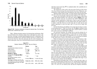176 Diamond Tops and Bottoms Statistics 177
that fail to rise by more than 5%. As explained earlier, this is probably due to
the small sample size.
The significance of this result is that once prices break out of the forma­
tion, they continue moving in the same direction (by at least 5% anyway), sug­
gesting that a trader should wait for the breakout, then trade with the trend.
Breakout statistics listed in Table 11.3 show bottoms having upside break­
outs 82% of the time and tops having downside breakouts 79% of the time.
Bottoms have throwbacks to the price level of the breakout (where prices
. pierce the diamond boundary) 43% of the time, whereas pullbacks after a dia­
mond top reversal occur just over half the time (59%). Throwbacks allow
" investors another opportunity to either place a trade or add to their position.
Pullbacks are an opportunity to exit the position before the decline resumes or
to initiate a short sale. If you are on the wrong side of a trade and are given
another opportunity to leave the trade, take it. If you do not, things only
get worse.
For both throwbacks and pullbacks, the average time for prices to return
to the breakout point is 11 days. In all cases, the throwback or pullback occurs
in less than 30 days. Anything taking longer than a month classifies as normal
price action and is not a throwback or pullback.
For successful formations, the average time to reach the ultimate low or
high is almost twice as long for bottoms (122 days) than it is for tops (65 days).
This makes sense when coupled with the average price rise and fall. Bottoms
rise almost twice as far (35%) as tops fall (21 %), so it is not unusual for bottoms
to take almost twice as long to cover almost twice the distance.
Where do breakouts occur in the yearly price range? For bottoms, 56%
of breakouts occur in the center third of the yearly price range. For tops, 69%
of breakouts happen in the top third of the price range. Considering these
numbers, you may wonder how a diamond bottom can occur in the top of the
price range or a diamond top can occur in the bottom of the price range.
I base my definition of a bottom or top on the price trend leading to the
formation, not the price itself. Diamond bottoms have price trends that decline
to the start ofthe formation; diamond tops have price trends that lead up to the
formation at its start. If this is still confusing, review Figures 11.1 and 11.2.
The formations are grouped according to the price trend because they
share the same characteristics. When prices rise up to a formation (as in the
case of a diamond top), expect a reversal to send prices declining once the for­
mation completes. If you classify a formation based on price, then tops will
form at the top of the yearly price range and bottoms will form at the bottom.
How do you classify a formation that appears in the middle of the range? It can
be either a top or a bottom. See the dilemma?
Substituting the percentage gains or losses in the yearly price range, we
find most successful bottom reversals rise by 37% (and they have breakouts that
occur in the center third of the yearly price range). Since all three of the gains
(30%, 37%, and 35%) are relatively close, and since the frequency distribution
Figure 11.10 Frequency distribution of losses for diamond tops. The most likely
decline after a diamond top is 20%.
Table 11.3 shows breakout statistics for diamond tops and bottoms. Both
tops and bottoms have breakout volume that is half again has much as the
prior day, on average. It remains high throughout the next 5 trading days. Ten
diamond top formations have downside breakouts that fail to continue declin­
ing by more than 5%. Since this represents only 9% of the formations, the
result is quite good. There are no diamond bottoms that have upside breakouts
Table 11.3
Breakout Statistics for Diamond Tops and Bottoms
Description Bottoms Tops
Upside/downside breakout but failure 0 10 or 9%
Upside breakout 37 or 82% 29 or 21 %
Downside breakout 7 or 16% 109 or 79%
Horizontal breakout 1 or 2% 0
Throwbacks/pullbacks 16 or 43% 64 or 59%
Average time to throwback/pullback
completion 11 days 11 days
For successful formations, days to
ultimate high/low 4 months (122 days) 2 months (65 days)
Percentage of breakouts occurring near
12­month low (L), center (C), or high (H) L16%, C56%, H28% L7%, C24%, H69%
Percentage gain/loss for each 12­month
lookback period L30%, C37%, H35% L26%, C15%, H20%
 
