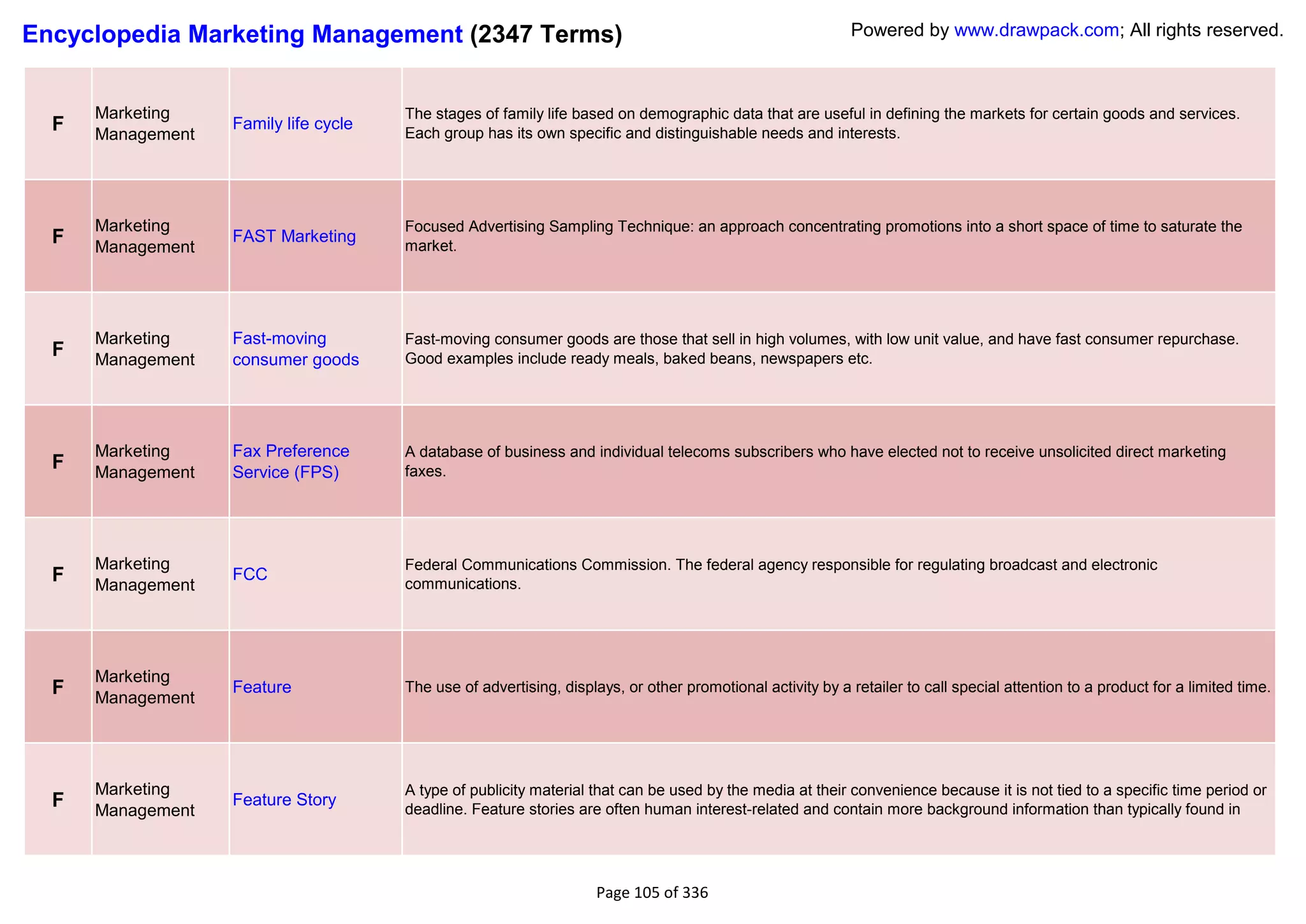 Encyclopedia Marketing Management (2347 Terms)                                                               Powered by www.drawpack.com; All rights reserved.



      Marketing                        The stages of family life based on demographic data that are useful in defining the markets for certain goods and services.
  F   Management
                   Family life cycle
                                       Each group has its own specific and distinguishable needs and interests.




      Marketing                        Focused Advertising Sampling Technique: an approach concentrating promotions into a short space of time to saturate the
  F   Management
                   FAST Marketing
                                       market.




      Marketing    Fast-moving         Fast-moving consumer goods are those that sell in high volumes, with low unit value, and have fast consumer repurchase.
  F   Management   consumer goods      Good examples include ready meals, baked beans, newspapers etc.




      Marketing    Fax Preference      A database of business and individual telecoms subscribers who have elected not to receive unsolicited direct marketing
  F   Management   Service (FPS)       faxes.




      Marketing                        Federal Communications Commission. The federal agency responsible for regulating broadcast and electronic
  F   Management
                   FCC
                                       communications.




      Marketing
  F   Management
                   Feature             The use of advertising, displays, or other promotional activity by a retailer to call special attention to a product for a limited time.




      Marketing                        A type of publicity material that can be used by the media at their convenience because it is not tied to a specific time period or
  F   Management
                   Feature Story
                                       deadline. Feature stories are often human interest-related and contain more background information than typically found in




                                                                     Page 105 of 336
 