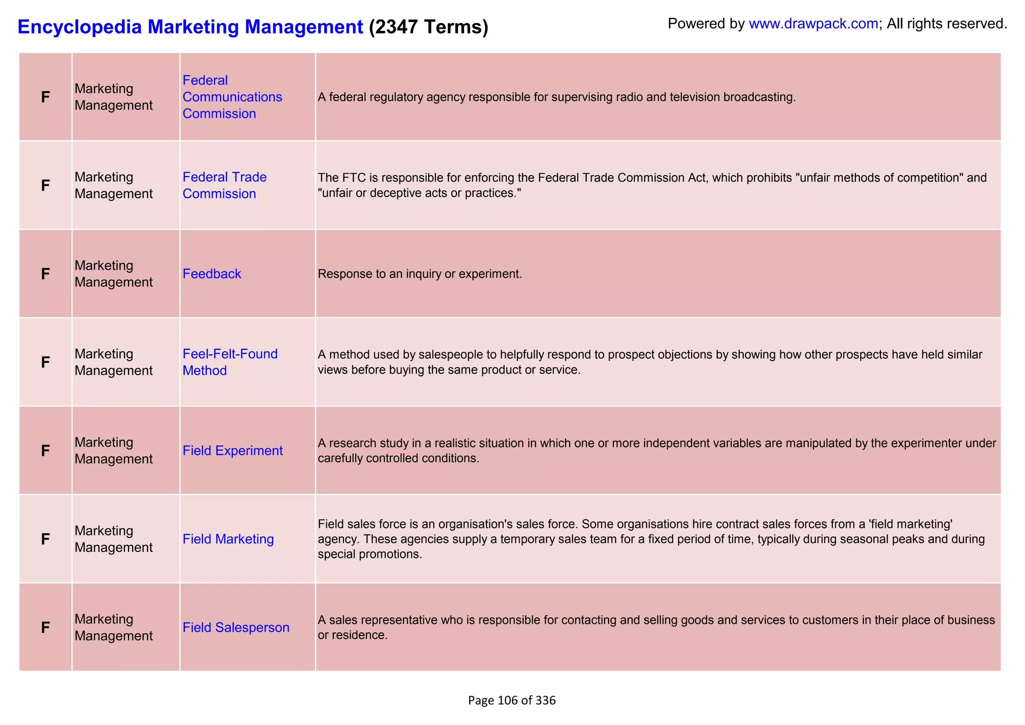 Encyclopedia Marketing Management (2347 Terms)                                                          Powered by www.drawpack.com; All rights reserved.


                   Federal
      Marketing
  F   Management
                   Communications      A federal regulatory agency responsible for supervising radio and television broadcasting.
                   Commission



      Marketing    Federal Trade       The FTC is responsible for enforcing the Federal Trade Commission Act, which prohibits "unfair methods of competition" and
  F   Management   Commission          "unfair or deceptive acts or practices."




      Marketing
  F   Management
                   Feedback            Response to an inquiry or experiment.




      Marketing    Feel-Felt-Found     A method used by salespeople to helpfully respond to prospect objections by showing how other prospects have held similar
  F   Management   Method              views before buying the same product or service.




      Marketing                        A research study in a realistic situation in which one or more independent variables are manipulated by the experimenter under
  F   Management
                   Field Experiment
                                       carefully controlled conditions.




                                       Field sales force is an organisation's sales force. Some organisations hire contract sales forces from a 'field marketing'
      Marketing
  F   Management
                   Field Marketing     agency. These agencies supply a temporary sales team for a fixed period of time, typically during seasonal peaks and during
                                       special promotions.




      Marketing                        A sales representative who is responsible for contacting and selling goods and services to customers in their place of business
  F   Management
                   Field Salesperson
                                       or residence.




                                                                   Page 106 of 336
 