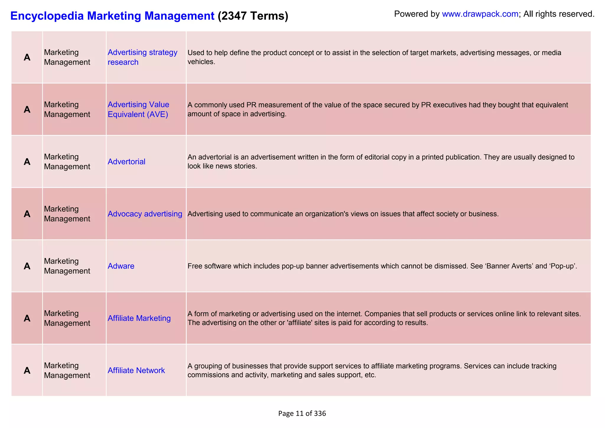 Encyclopedia Marketing Management (2347 Terms)                                                                Powered by www.drawpack.com; All rights reserved.



      Marketing    Advertising strategy    Used to help define the product concept or to assist in the selection of target markets, advertising messages, or media
  A   Management   research                vehicles.




      Marketing    Advertising Value       A commonly used PR measurement of the value of the space secured by PR executives had they bought that equivalent
  A   Management   Equivalent (AVE)        amount of space in advertising.




      Marketing                            An advertorial is an advertisement written in the form of editorial copy in a printed publication. They are usually designed to
  A   Management
                   Advertorial
                                           look like news stories.




      Marketing
  A   Management
                   Advocacy advertising Advertising used to communicate an organization's views on issues that affect society or business.




      Marketing
  A                Adware                  Free software which includes pop-up banner advertisements which cannot be dismissed. See ‗Banner Averts‘ and ‗Pop-up‘.
      Management




      Marketing                            A form of marketing or advertising used on the internet. Companies that sell products or services online link to relevant sites.
  A   Management
                   Affiliate Marketing
                                           The advertising on the other or 'affiliate' sites is paid for according to results.




      Marketing                            A grouping of businesses that provide support services to affiliate marketing programs. Services can include tracking
  A   Management
                   Affiliate Network
                                           commissions and activity, marketing and sales support, etc.




                                                                        Page 11 of 336
 