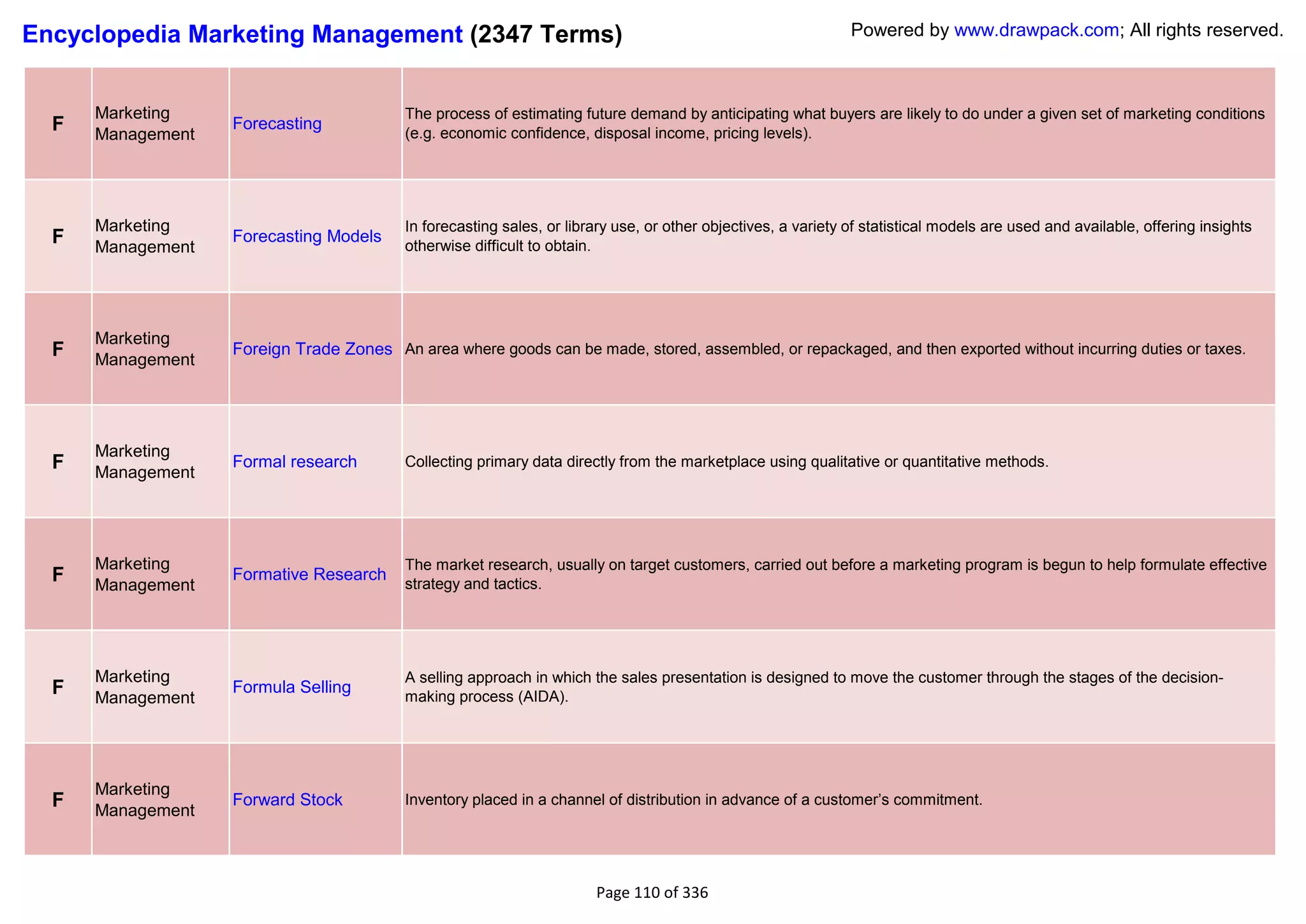 Encyclopedia Marketing Management (2347 Terms)                                                                 Powered by www.drawpack.com; All rights reserved.



      Marketing                           The process of estimating future demand by anticipating what buyers are likely to do under a given set of marketing conditions
  F   Management
                   Forecasting
                                          (e.g. economic confidence, disposal income, pricing levels).




      Marketing                           In forecasting sales, or library use, or other objectives, a variety of statistical models are used and available, offering insights
  F   Management
                   Forecasting Models
                                          otherwise difficult to obtain.




      Marketing
  F   Management
                   Foreign Trade Zones An area where goods can be made, stored, assembled, or repackaged, and then exported without incurring duties or taxes.




      Marketing
  F   Management
                   Formal research        Collecting primary data directly from the marketplace using qualitative or quantitative methods.




      Marketing                           The market research, usually on target customers, carried out before a marketing program is begun to help formulate effective
  F   Management
                   Formative Research
                                          strategy and tactics.




      Marketing                           A selling approach in which the sales presentation is designed to move the customer through the stages of the decision-
  F   Management
                   Formula Selling
                                          making process (AIDA).




      Marketing
  F                Forward Stock          Inventory placed in a channel of distribution in advance of a customer‘s commitment.
      Management



                                                                       Page 110 of 336
 