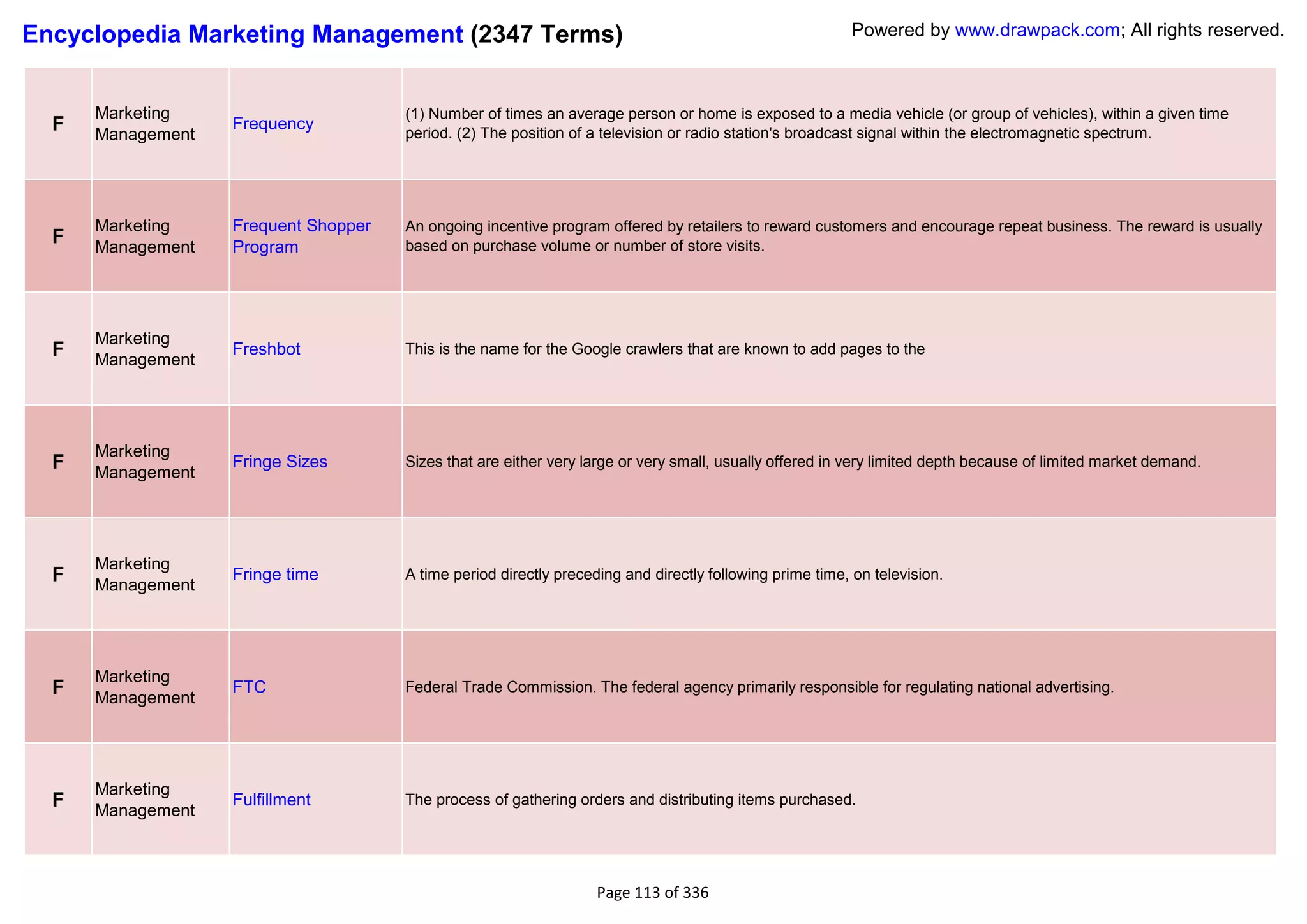 Encyclopedia Marketing Management (2347 Terms)                                                            Powered by www.drawpack.com; All rights reserved.



      Marketing                       (1) Number of times an average person or home is exposed to a media vehicle (or group of vehicles), within a given time
  F   Management
                   Frequency
                                      period. (2) The position of a television or radio station's broadcast signal within the electromagnetic spectrum.




      Marketing    Frequent Shopper   An ongoing incentive program offered by retailers to reward customers and encourage repeat business. The reward is usually
  F   Management   Program            based on purchase volume or number of store visits.




      Marketing
  F   Management
                   Freshbot           This is the name for the Google crawlers that are known to add pages to the




      Marketing
  F   Management
                   Fringe Sizes       Sizes that are either very large or very small, usually offered in very limited depth because of limited market demand.




      Marketing
  F   Management
                   Fringe time        A time period directly preceding and directly following prime time, on television.




      Marketing
  F   Management
                   FTC                Federal Trade Commission. The federal agency primarily responsible for regulating national advertising.




      Marketing
  F   Management
                   Fulfillment        The process of gathering orders and distributing items purchased.




                                                                   Page 113 of 336
 