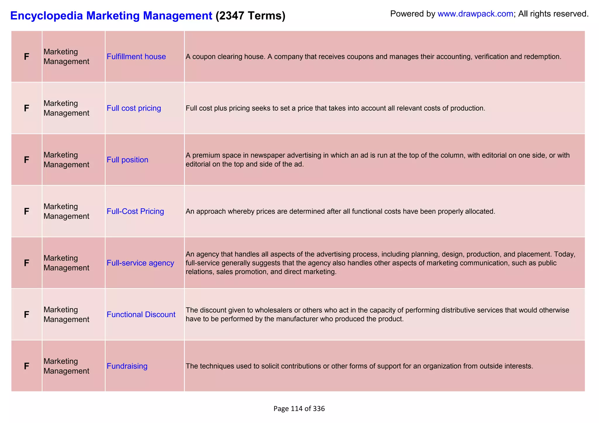 Encyclopedia Marketing Management (2347 Terms)                                                               Powered by www.drawpack.com; All rights reserved.



      Marketing
  F   Management
                   Fulfillment house     A coupon clearing house. A company that receives coupons and manages their accounting, verification and redemption.




      Marketing
  F   Management
                   Full cost pricing     Full cost plus pricing seeks to set a price that takes into account all relevant costs of production.




      Marketing                          A premium space in newspaper advertising in which an ad is run at the top of the column, with editorial on one side, or with
  F   Management
                   Full position
                                         editorial on the top and side of the ad.




      Marketing
  F   Management
                   Full-Cost Pricing     An approach whereby prices are determined after all functional costs have been properly allocated.




                                         An agency that handles all aspects of the advertising process, including planning, design, production, and placement. Today,
      Marketing
  F   Management
                   Full-service agency   full-service generally suggests that the agency also handles other aspects of marketing communication, such as public
                                         relations, sales promotion, and direct marketing.




      Marketing                          The discount given to wholesalers or others who act in the capacity of performing distributive services that would otherwise
  F   Management
                   Functional Discount
                                         have to be performed by the manufacturer who produced the product.




      Marketing
  F   Management
                   Fundraising           The techniques used to solicit contributions or other forms of support for an organization from outside interests.




                                                                      Page 114 of 336
 
