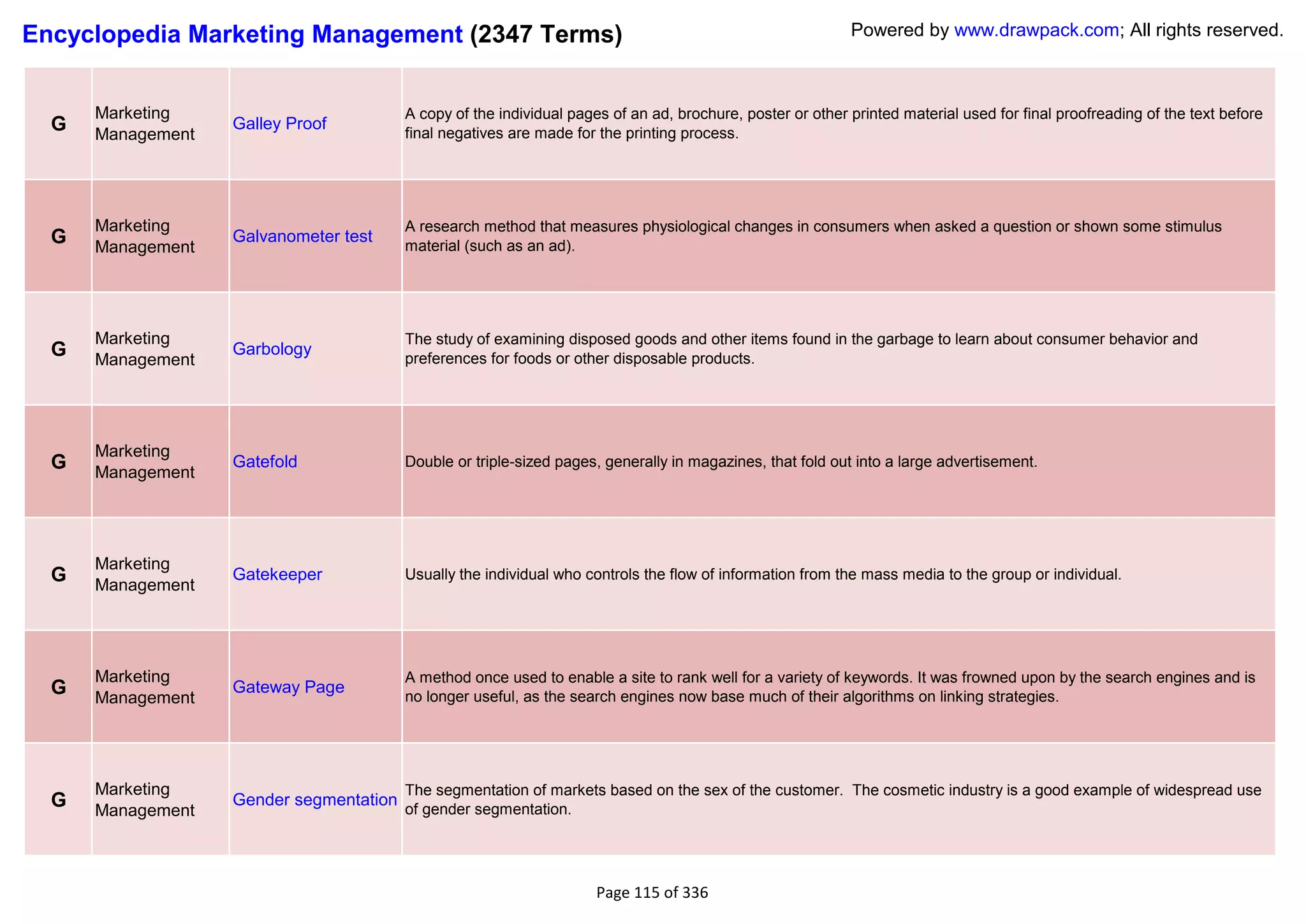 Encyclopedia Marketing Management (2347 Terms)                                                              Powered by www.drawpack.com; All rights reserved.



      Marketing                          A copy of the individual pages of an ad, brochure, poster or other printed material used for final proofreading of the text before
  G   Management
                   Galley Proof
                                         final negatives are made for the printing process.




      Marketing                          A research method that measures physiological changes in consumers when asked a question or shown some stimulus
  G   Management
                   Galvanometer test
                                         material (such as an ad).




      Marketing                          The study of examining disposed goods and other items found in the garbage to learn about consumer behavior and
  G   Management
                   Garbology
                                         preferences for foods or other disposable products.




      Marketing
  G   Management
                   Gatefold              Double or triple-sized pages, generally in magazines, that fold out into a large advertisement.




      Marketing
  G   Management
                   Gatekeeper            Usually the individual who controls the flow of information from the mass media to the group or individual.




      Marketing                          A method once used to enable a site to rank well for a variety of keywords. It was frowned upon by the search engines and is
  G   Management
                   Gateway Page
                                         no longer useful, as the search engines now base much of their algorithms on linking strategies.




      Marketing                          The segmentation of markets based on the sex of the customer. The cosmetic industry is a good example of widespread use
  G   Management
                   Gender segmentation
                                         of gender segmentation.




                                                                     Page 115 of 336
 