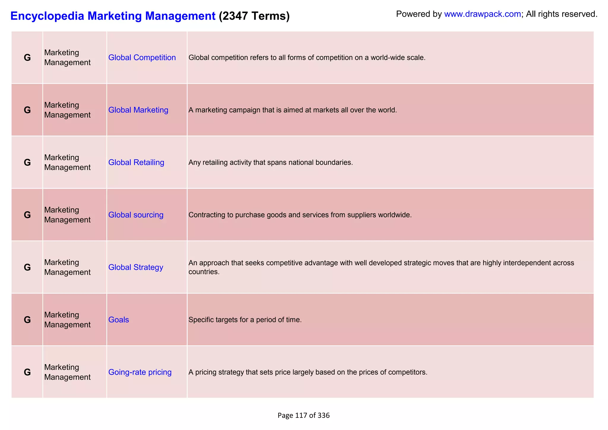 Encyclopedia Marketing Management (2347 Terms)                                                             Powered by www.drawpack.com; All rights reserved.



      Marketing
  G   Management
                   Global Competition   Global competition refers to all forms of competition on a world-wide scale.




      Marketing
  G   Management
                   Global Marketing     A marketing campaign that is aimed at markets all over the world.




      Marketing
  G   Management
                   Global Retailing     Any retailing activity that spans national boundaries.




      Marketing
  G   Management
                   Global sourcing      Contracting to purchase goods and services from suppliers worldwide.




      Marketing                         An approach that seeks competitive advantage with well developed strategic moves that are highly interdependent across
  G   Management
                   Global Strategy
                                        countries.




      Marketing
  G   Management
                   Goals                Specific targets for a period of time.




      Marketing
  G   Management
                   Going-rate pricing   A pricing strategy that sets price largely based on the prices of competitors.




                                                                     Page 117 of 336
 