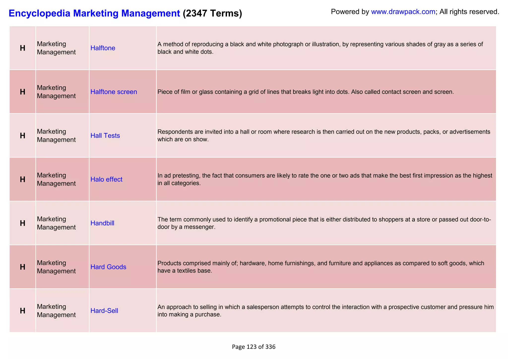 Encyclopedia Marketing Management (2347 Terms)                                                           Powered by www.drawpack.com; All rights reserved.



      Marketing                      A method of reproducing a black and white photograph or illustration, by representing various shades of gray as a series of
  H   Management
                   Halftone
                                     black and white dots.




      Marketing
  H   Management
                   Halftone screen   Piece of film or glass containing a grid of lines that breaks light into dots. Also called contact screen and screen.




      Marketing                      Respondents are invited into a hall or room where research is then carried out on the new products, packs, or advertisements
  H   Management
                   Hall Tests
                                     which are on show.




      Marketing                      In ad pretesting, the fact that consumers are likely to rate the one or two ads that make the best first impression as the highest
  H   Management
                   Halo effect
                                     in all categories.




      Marketing                      The term commonly used to identify a promotional piece that is either distributed to shoppers at a store or passed out door-to-
  H   Management
                   Handbill
                                     door by a messenger.




      Marketing                      Products comprised mainly of; hardware, home furnishings, and furniture and appliances as compared to soft goods, which
  H   Management
                   Hard Goods
                                     have a textiles base.




      Marketing                      An approach to selling in which a salesperson attempts to control the interaction with a prospective customer and pressure him
  H   Management
                   Hard-Sell
                                     into making a purchase.




                                                                  Page 123 of 336
 