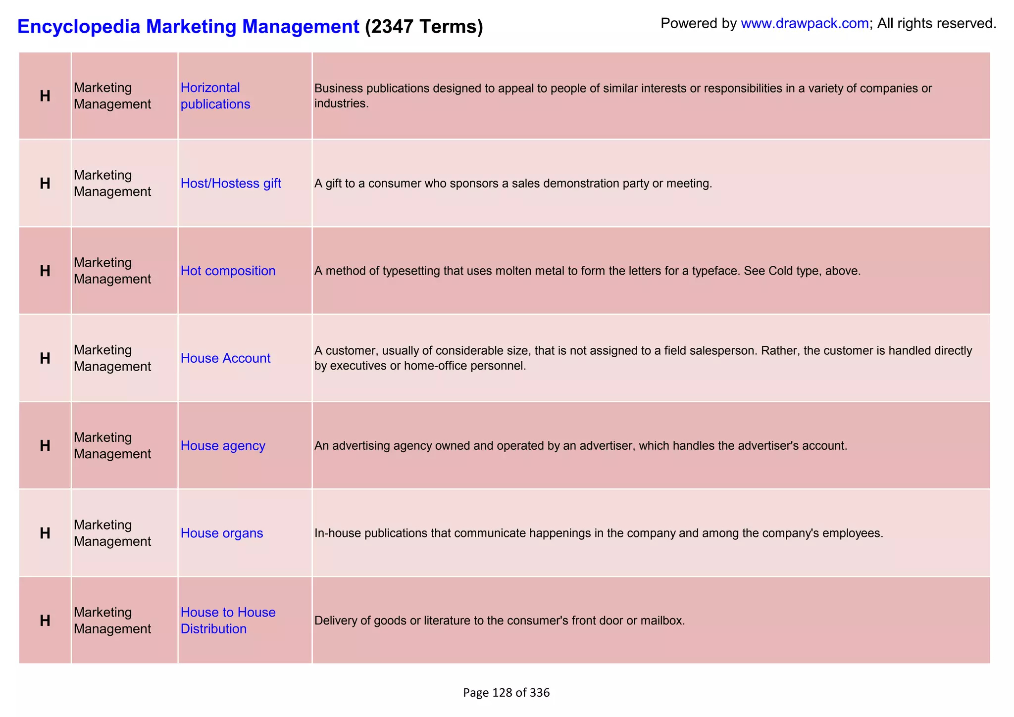 Encyclopedia Marketing Management (2347 Terms)                                                            Powered by www.drawpack.com; All rights reserved.



      Marketing    Horizontal          Business publications designed to appeal to people of similar interests or responsibilities in a variety of companies or
  H   Management   publications        industries.




      Marketing
  H   Management
                   Host/Hostess gift   A gift to a consumer who sponsors a sales demonstration party or meeting.




      Marketing
  H   Management
                   Hot composition     A method of typesetting that uses molten metal to form the letters for a typeface. See Cold type, above.




      Marketing                        A customer, usually of considerable size, that is not assigned to a field salesperson. Rather, the customer is handled directly
  H   Management
                   House Account
                                       by executives or home-office personnel.




      Marketing
  H   Management
                   House agency        An advertising agency owned and operated by an advertiser, which handles the advertiser's account.




      Marketing
  H   Management
                   House organs        In-house publications that communicate happenings in the company and among the company's employees.




      Marketing    House to House
  H   Management   Distribution
                                       Delivery of goods or literature to the consumer's front door or mailbox.




                                                                   Page 128 of 336
 
