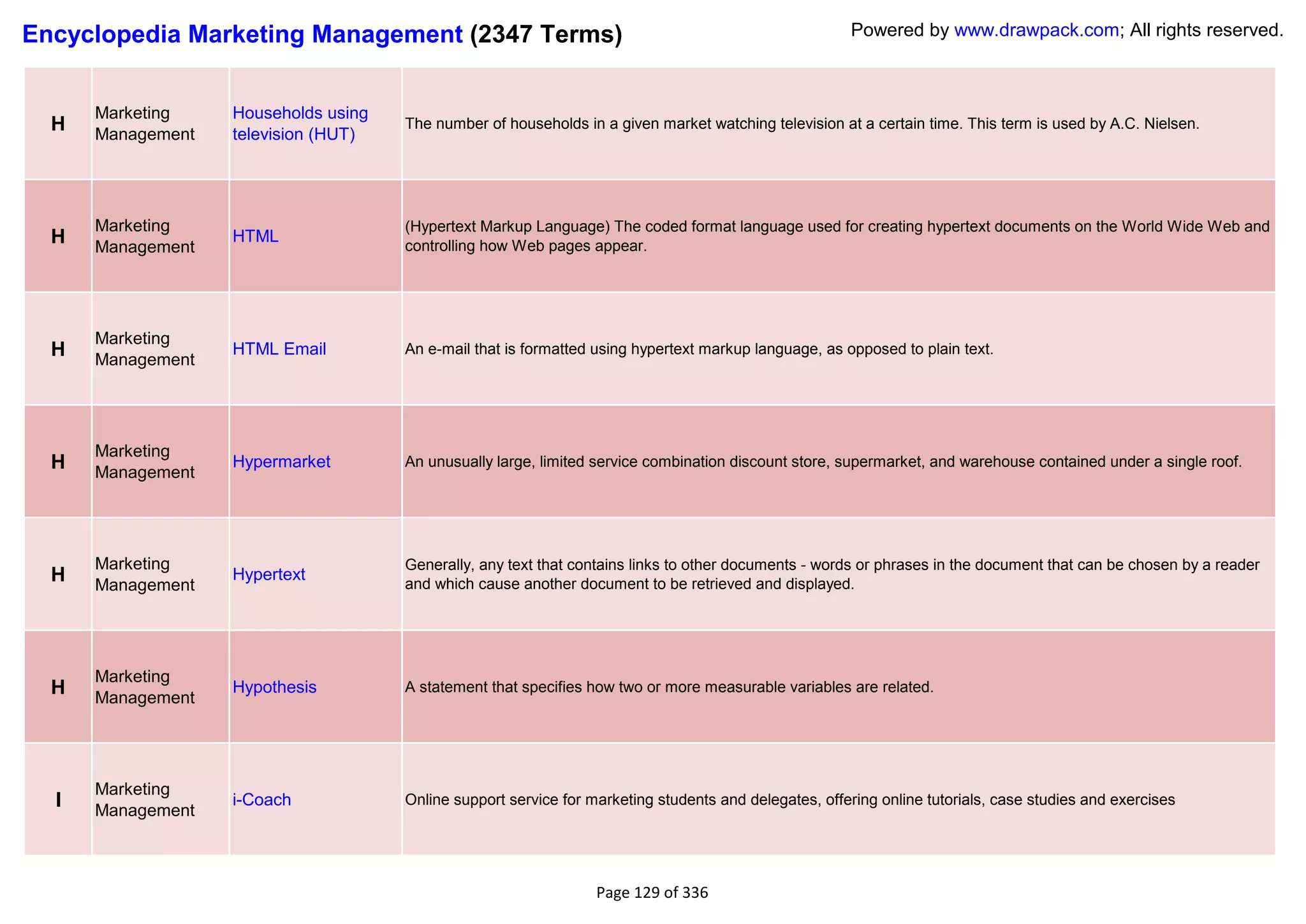 Encyclopedia Marketing Management (2347 Terms)                                                         Powered by www.drawpack.com; All rights reserved.



      Marketing    Households using
  H   Management   television (HUT)
                                      The number of households in a given market watching television at a certain time. This term is used by A.C. Nielsen.




      Marketing                       (Hypertext Markup Language) The coded format language used for creating hypertext documents on the World Wide Web and
  H   Management
                   HTML
                                      controlling how Web pages appear.




      Marketing
  H   Management
                   HTML Email         An e-mail that is formatted using hypertext markup language, as opposed to plain text.




      Marketing
  H   Management
                   Hypermarket        An unusually large, limited service combination discount store, supermarket, and warehouse contained under a single roof.




      Marketing                       Generally, any text that contains links to other documents - words or phrases in the document that can be chosen by a reader
  H   Management
                   Hypertext
                                      and which cause another document to be retrieved and displayed.




      Marketing
  H   Management
                   Hypothesis         A statement that specifies how two or more measurable variables are related.




      Marketing
  I   Management
                   i-Coach            Online support service for marketing students and delegates, offering online tutorials, case studies and exercises




                                                                  Page 129 of 336
 