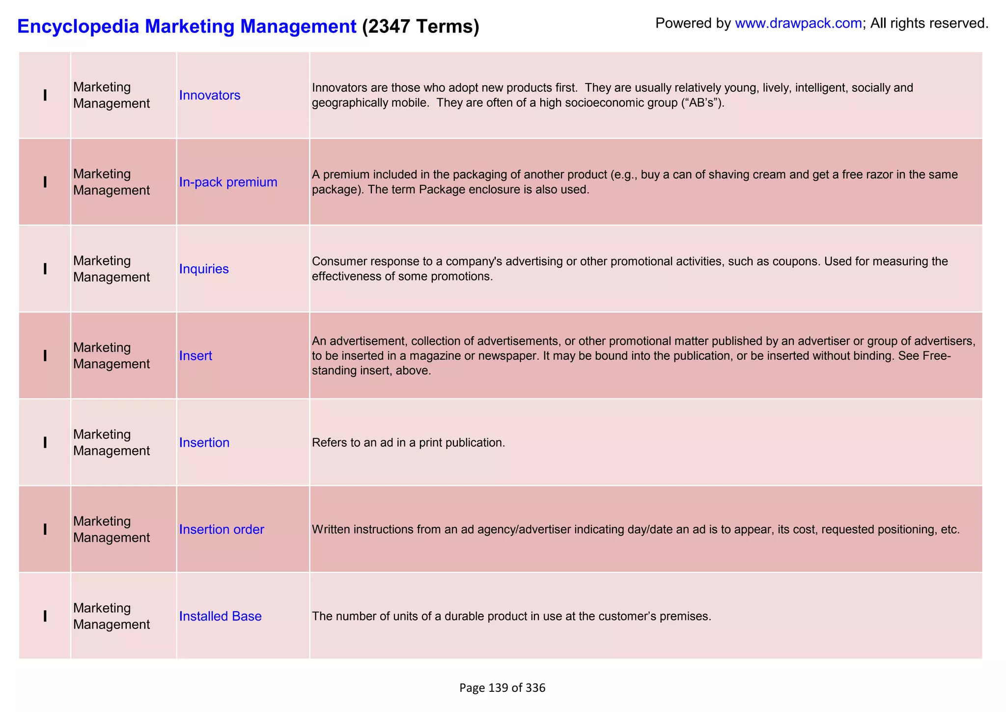 Encyclopedia Marketing Management (2347 Terms)                                                          Powered by www.drawpack.com; All rights reserved.



      Marketing                      Innovators are those who adopt new products first. They are usually relatively young, lively, intelligent, socially and
  I   Management
                   Innovators
                                     geographically mobile. They are often of a high socioeconomic group (―AB‘s‖).




      Marketing                      A premium included in the packaging of another product (e.g., buy a can of shaving cream and get a free razor in the same
  I   Management
                   In-pack premium
                                     package). The term Package enclosure is also used.




      Marketing                      Consumer response to a company's advertising or other promotional activities, such as coupons. Used for measuring the
  I   Management
                   Inquiries
                                     effectiveness of some promotions.




                                     An advertisement, collection of advertisements, or other promotional matter published by an advertiser or group of advertisers,
      Marketing
  I   Management
                   Insert            to be inserted in a magazine or newspaper. It may be bound into the publication, or be inserted without binding. See Free-
                                     standing insert, above.




      Marketing
  I   Management
                   Insertion         Refers to an ad in a print publication.




      Marketing
  I   Management
                   Insertion order   Written instructions from an ad agency/advertiser indicating day/date an ad is to appear, its cost, requested positioning, etc.




      Marketing
  I                Installed Base    The number of units of a durable product in use at the customer‘s premises.
      Management



                                                                  Page 139 of 336
 
