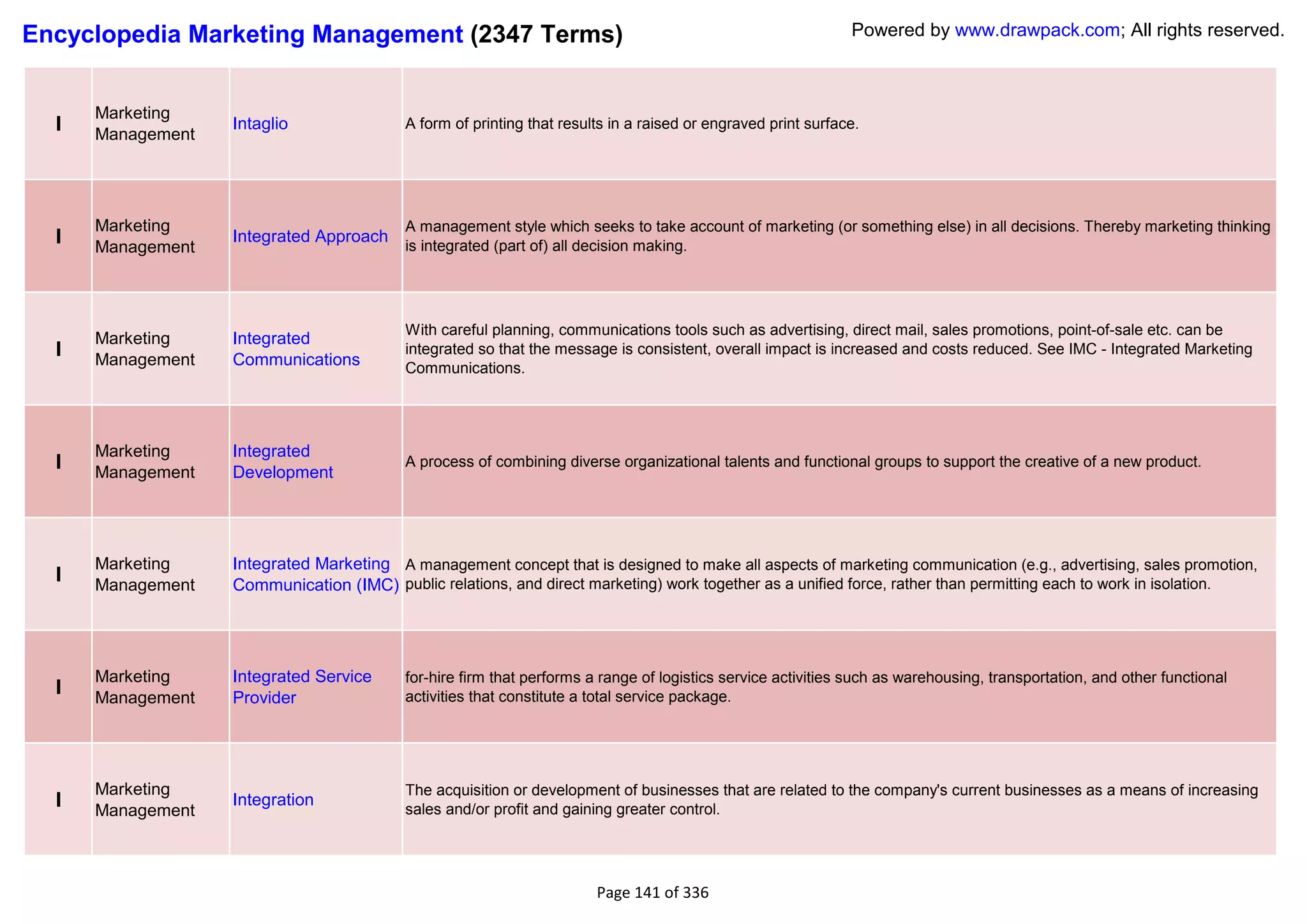 Encyclopedia Marketing Management (2347 Terms)                                                                 Powered by www.drawpack.com; All rights reserved.



      Marketing
  I   Management
                   Intaglio                A form of printing that results in a raised or engraved print surface.




      Marketing                            A management style which seeks to take account of marketing (or something else) in all decisions. Thereby marketing thinking
  I   Management
                   Integrated Approach
                                           is integrated (part of) all decision making.




                                           With careful planning, communications tools such as advertising, direct mail, sales promotions, point-of-sale etc. can be
      Marketing    Integrated
  I   Management   Communications
                                           integrated so that the message is consistent, overall impact is increased and costs reduced. See IMC - Integrated Marketing
                                           Communications.




      Marketing    Integrated
  I   Management   Development
                                           A process of combining diverse organizational talents and functional groups to support the creative of a new product.




      Marketing    Integrated Marketing A management concept that is designed to make all aspects of marketing communication (e.g., advertising, sales promotion,
  I   Management   Communication (IMC) public relations, and direct marketing) work together as a unified force, rather than permitting each to work in isolation.




      Marketing    Integrated Service      for-hire firm that performs a range of logistics service activities such as warehousing, transportation, and other functional
  I   Management   Provider                activities that constitute a total service package.




      Marketing                            The acquisition or development of businesses that are related to the company's current businesses as a means of increasing
  I   Management
                   Integration
                                           sales and/or profit and gaining greater control.




                                                                        Page 141 of 336
 