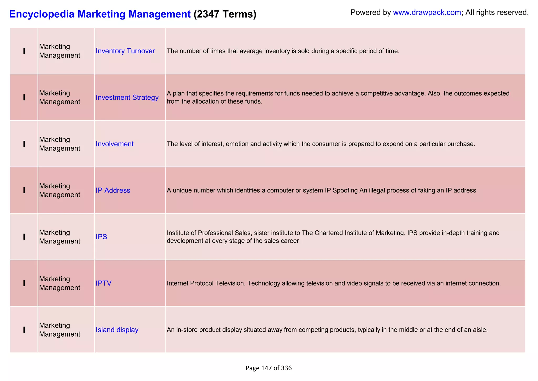 Encyclopedia Marketing Management (2347 Terms)                                                               Powered by www.drawpack.com; All rights reserved.



      Marketing
  I   Management
                   Inventory Turnover    The number of times that average inventory is sold during a specific period of time.




      Marketing                          A plan that specifies the requirements for funds needed to achieve a competitive advantage. Also, the outcomes expected
  I   Management
                   Investment Strategy
                                         from the allocation of these funds.




      Marketing
  I   Management
                   Involvement           The level of interest, emotion and activity which the consumer is prepared to expend on a particular purchase.




      Marketing
  I   Management
                   IP Address            A unique number which identifies a computer or system IP Spoofing An illegal process of faking an IP address




      Marketing                          Institute of Professional Sales, sister institute to The Chartered Institute of Marketing. IPS provide in-depth training and
  I   Management
                   IPS
                                         development at every stage of the sales career




      Marketing
  I   Management
                   IPTV                  Internet Protocol Television. Technology allowing television and video signals to be received via an internet connection.




      Marketing
  I   Management
                   Island display        An in-store product display situated away from competing products, typically in the middle or at the end of an aisle.




                                                                      Page 147 of 336
 