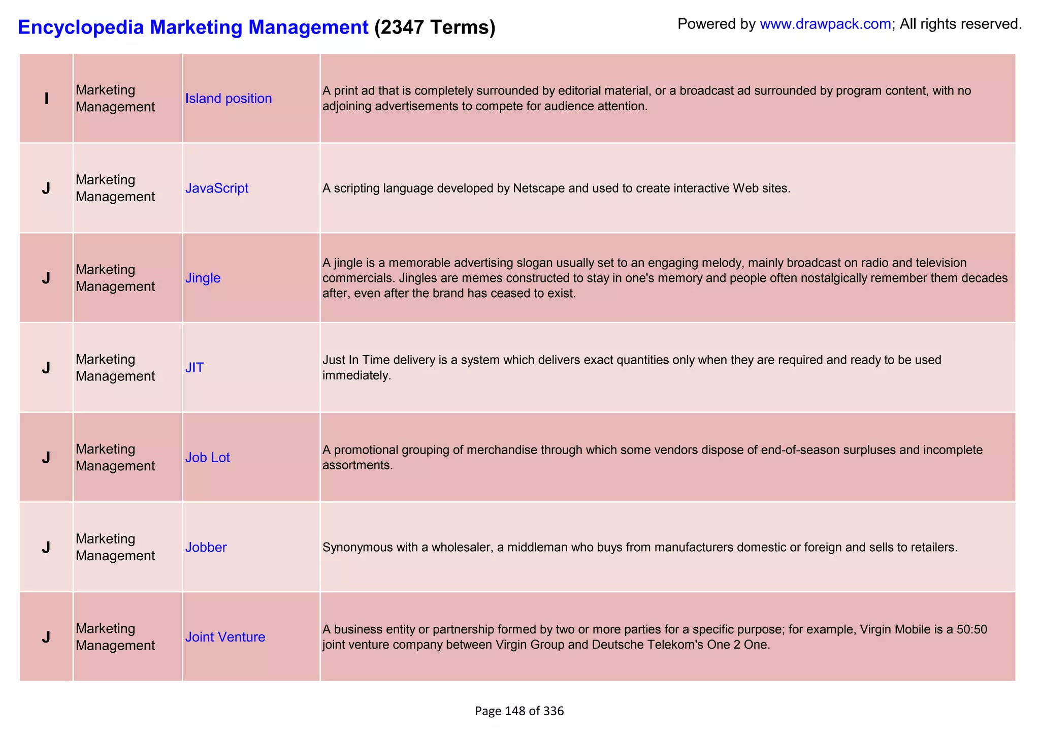 Encyclopedia Marketing Management (2347 Terms)                                                         Powered by www.drawpack.com; All rights reserved.



      Marketing                      A print ad that is completely surrounded by editorial material, or a broadcast ad surrounded by program content, with no
  I   Management
                   Island position
                                     adjoining advertisements to compete for audience attention.




      Marketing
  J   Management
                   JavaScript        A scripting language developed by Netscape and used to create interactive Web sites.




                                     A jingle is a memorable advertising slogan usually set to an engaging melody, mainly broadcast on radio and television
      Marketing
  J   Management
                   Jingle            commercials. Jingles are memes constructed to stay in one's memory and people often nostalgically remember them decades
                                     after, even after the brand has ceased to exist.




      Marketing                      Just In Time delivery is a system which delivers exact quantities only when they are required and ready to be used
  J   Management
                   JIT
                                     immediately.




      Marketing                      A promotional grouping of merchandise through which some vendors dispose of end-of-season surpluses and incomplete
  J   Management
                   Job Lot
                                     assortments.




      Marketing
  J   Management
                   Jobber            Synonymous with a wholesaler, a middleman who buys from manufacturers domestic or foreign and sells to retailers.




      Marketing                      A business entity or partnership formed by two or more parties for a specific purpose; for example, Virgin Mobile is a 50:50
  J   Management
                   Joint Venture
                                     joint venture company between Virgin Group and Deutsche Telekom's One 2 One.




                                                                 Page 148 of 336
 