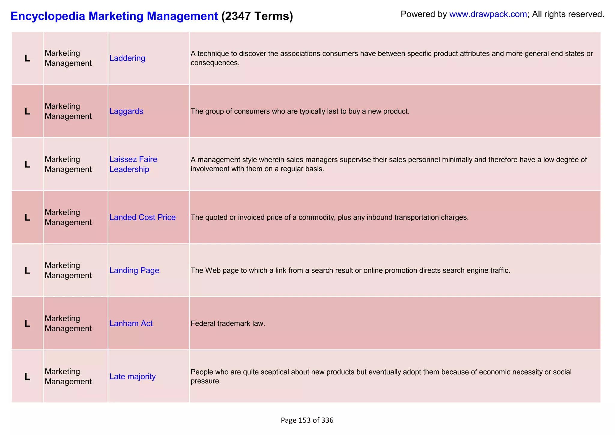Encyclopedia Marketing Management (2347 Terms)                                                          Powered by www.drawpack.com; All rights reserved.



      Marketing                        A technique to discover the associations consumers have between specific product attributes and more general end states or
  L   Management
                   Laddering
                                       consequences.




      Marketing
  L   Management
                   Laggards            The group of consumers who are typically last to buy a new product.




      Marketing    Laissez Faire       A management style wherein sales managers supervise their sales personnel minimally and therefore have a low degree of
  L   Management   Leadership          involvement with them on a regular basis.




      Marketing
  L   Management
                   Landed Cost Price   The quoted or invoiced price of a commodity, plus any inbound transportation charges.




      Marketing
  L   Management
                   Landing Page        The Web page to which a link from a search result or online promotion directs search engine traffic.




      Marketing
  L   Management
                   Lanham Act          Federal trademark law.




      Marketing                        People who are quite sceptical about new products but eventually adopt them because of economic necessity or social
  L   Management
                   Late majority
                                       pressure.




                                                                   Page 153 of 336
 
