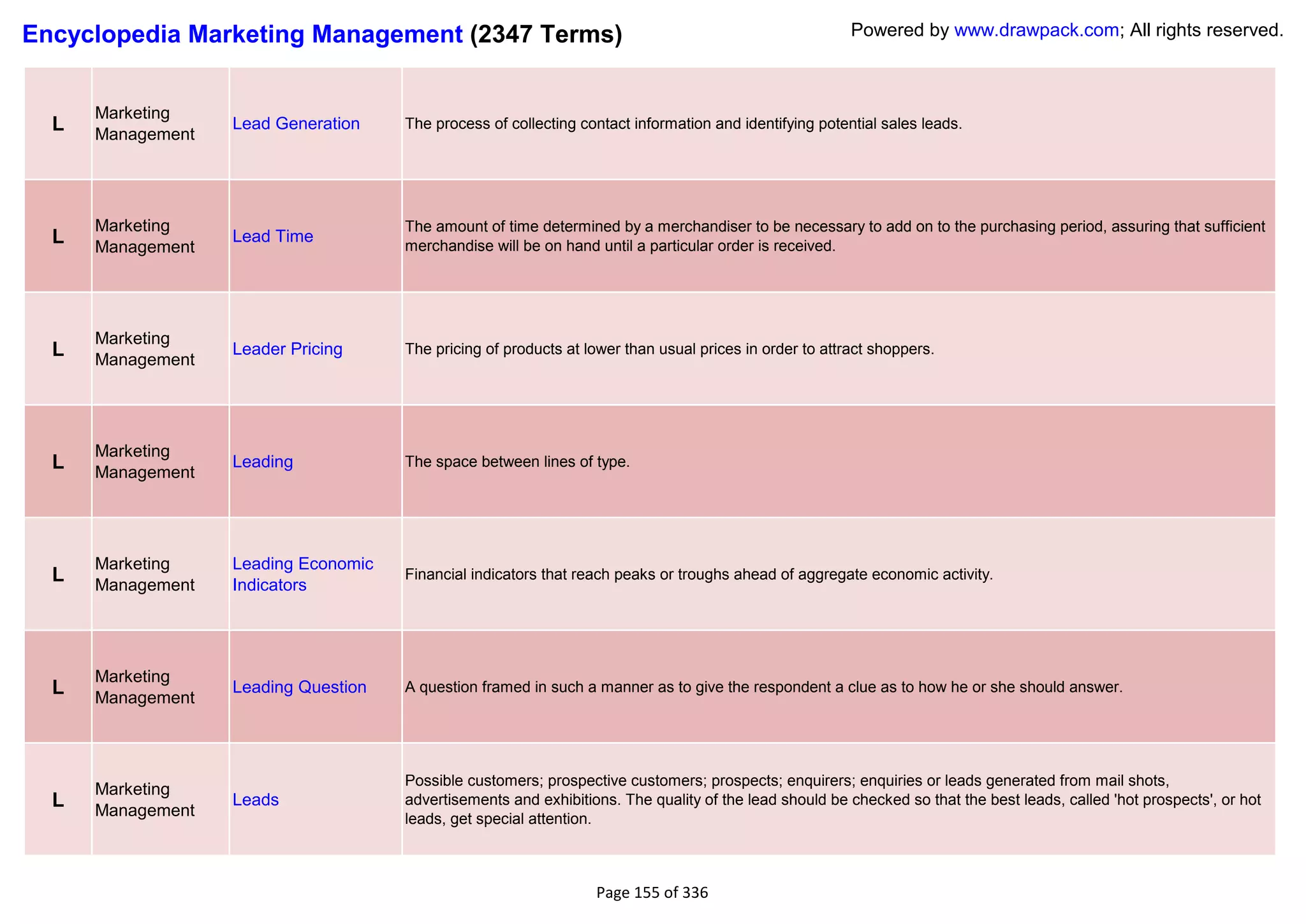 Encyclopedia Marketing Management (2347 Terms)                                                           Powered by www.drawpack.com; All rights reserved.



      Marketing
  L   Management
                   Lead Generation    The process of collecting contact information and identifying potential sales leads.




      Marketing                       The amount of time determined by a merchandiser to be necessary to add on to the purchasing period, assuring that sufficient
  L   Management
                   Lead Time
                                      merchandise will be on hand until a particular order is received.




      Marketing
  L   Management
                   Leader Pricing     The pricing of products at lower than usual prices in order to attract shoppers.




      Marketing
  L   Management
                   Leading            The space between lines of type.




      Marketing    Leading Economic
  L   Management   Indicators
                                      Financial indicators that reach peaks or troughs ahead of aggregate economic activity.




      Marketing
  L   Management
                   Leading Question   A question framed in such a manner as to give the respondent a clue as to how he or she should answer.




                                      Possible customers; prospective customers; prospects; enquirers; enquiries or leads generated from mail shots,
      Marketing
  L   Management
                   Leads              advertisements and exhibitions. The quality of the lead should be checked so that the best leads, called 'hot prospects', or hot
                                      leads, get special attention.



                                                                  Page 155 of 336
 