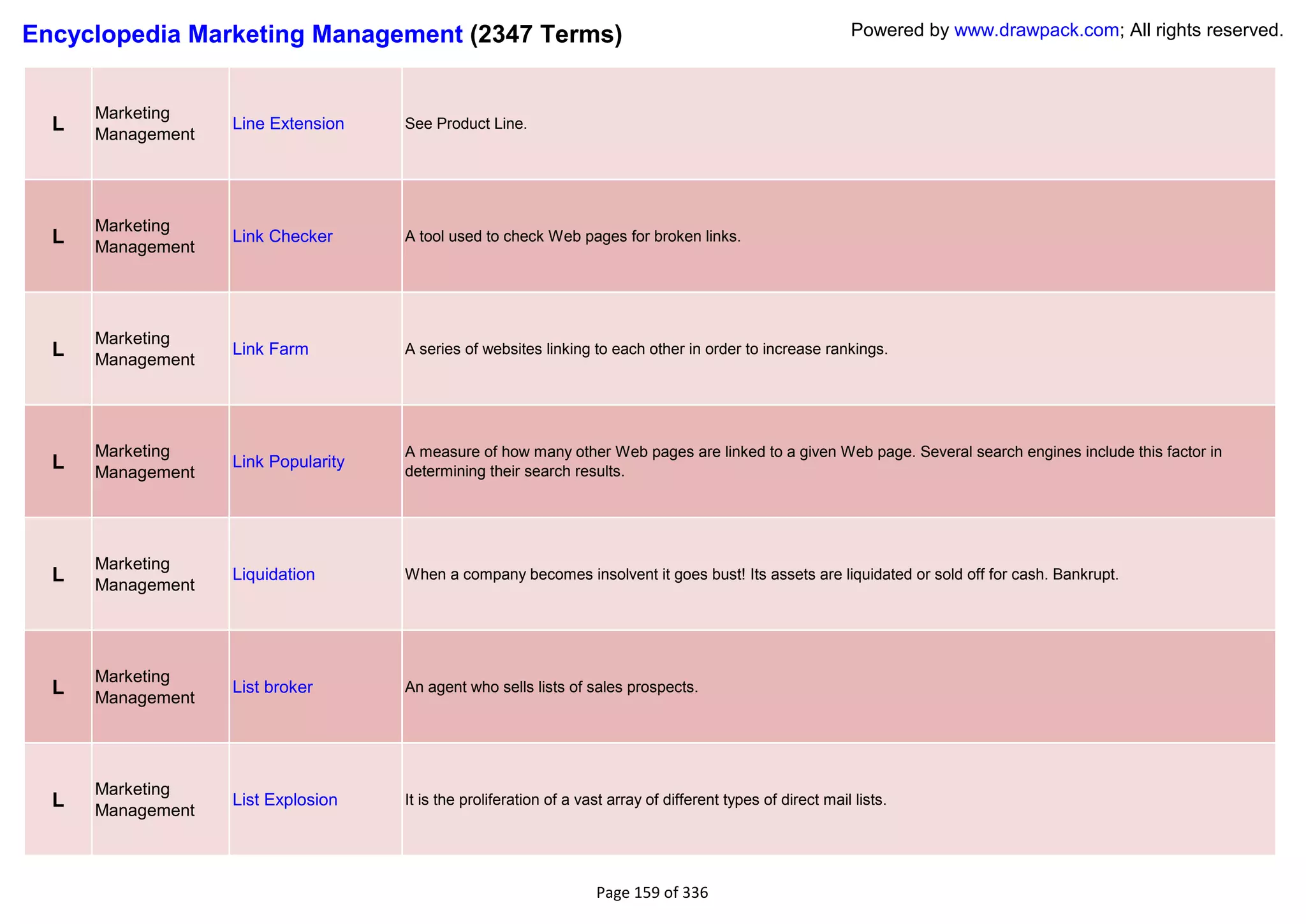 Encyclopedia Marketing Management (2347 Terms)                                                                 Powered by www.drawpack.com; All rights reserved.



      Marketing
  L   Management
                   Line Extension    See Product Line.




      Marketing
  L   Management
                   Link Checker      A tool used to check Web pages for broken links.




      Marketing
  L   Management
                   Link Farm         A series of websites linking to each other in order to increase rankings.




      Marketing                      A measure of how many other Web pages are linked to a given Web page. Several search engines include this factor in
  L   Management
                   Link Popularity
                                     determining their search results.




      Marketing
  L   Management
                   Liquidation       When a company becomes insolvent it goes bust! Its assets are liquidated or sold off for cash. Bankrupt.




      Marketing
  L   Management
                   List broker       An agent who sells lists of sales prospects.




      Marketing
  L   Management
                   List Explosion    It is the proliferation of a vast array of different types of direct mail lists.




                                                                    Page 159 of 336
 