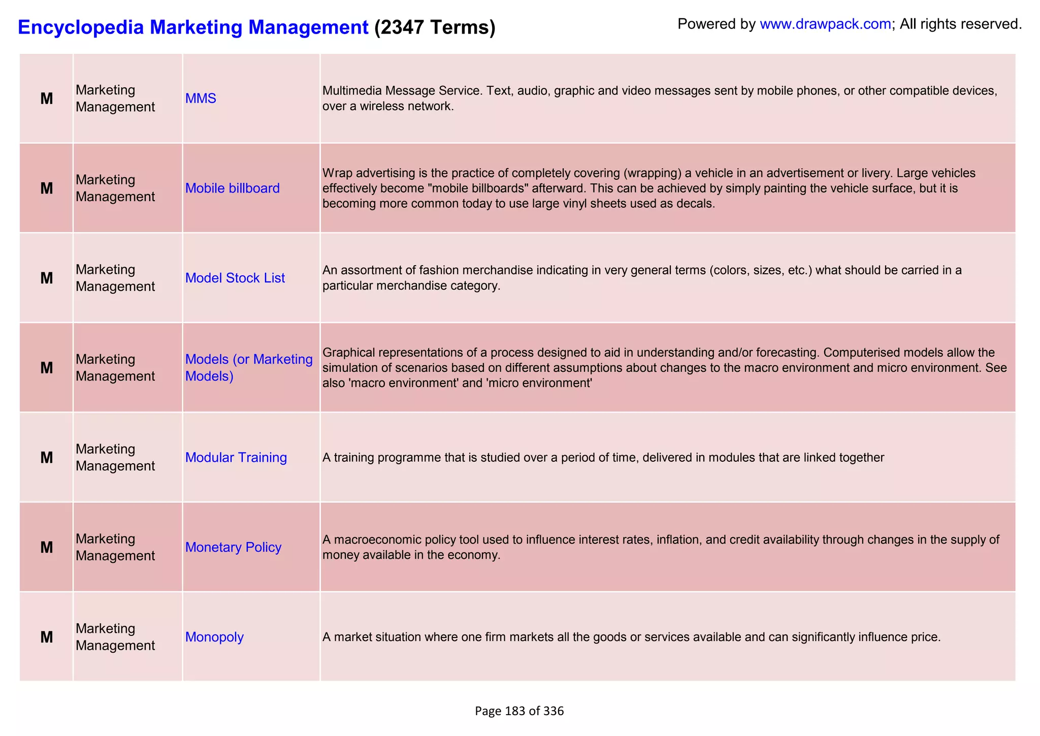Encyclopedia Marketing Management (2347 Terms)                                                               Powered by www.drawpack.com; All rights reserved.



      Marketing                           Multimedia Message Service. Text, audio, graphic and video messages sent by mobile phones, or other compatible devices,
  M   Management
                   MMS
                                          over a wireless network.




                                          Wrap advertising is the practice of completely covering (wrapping) a vehicle in an advertisement or livery. Large vehicles
      Marketing
  M   Management
                   Mobile billboard       effectively become "mobile billboards" afterward. This can be achieved by simply painting the vehicle surface, but it is
                                          becoming more common today to use large vinyl sheets used as decals.




      Marketing                           An assortment of fashion merchandise indicating in very general terms (colors, sizes, etc.) what should be carried in a
  M   Management
                   Model Stock List
                                          particular merchandise category.




                                          Graphical representations of a process designed to aid in understanding and/or forecasting. Computerised models allow the
      Marketing    Models (or Marketing
  M   Management   Models)
                                        simulation of scenarios based on different assumptions about changes to the macro environment and micro environment. See
                                        also 'macro environment' and 'micro environment'




      Marketing
  M   Management
                   Modular Training       A training programme that is studied over a period of time, delivered in modules that are linked together




      Marketing                           A macroeconomic policy tool used to influence interest rates, inflation, and credit availability through changes in the supply of
  M   Management
                   Monetary Policy
                                          money available in the economy.




      Marketing
  M   Management
                   Monopoly               A market situation where one firm markets all the goods or services available and can significantly influence price.




                                                                       Page 183 of 336
 