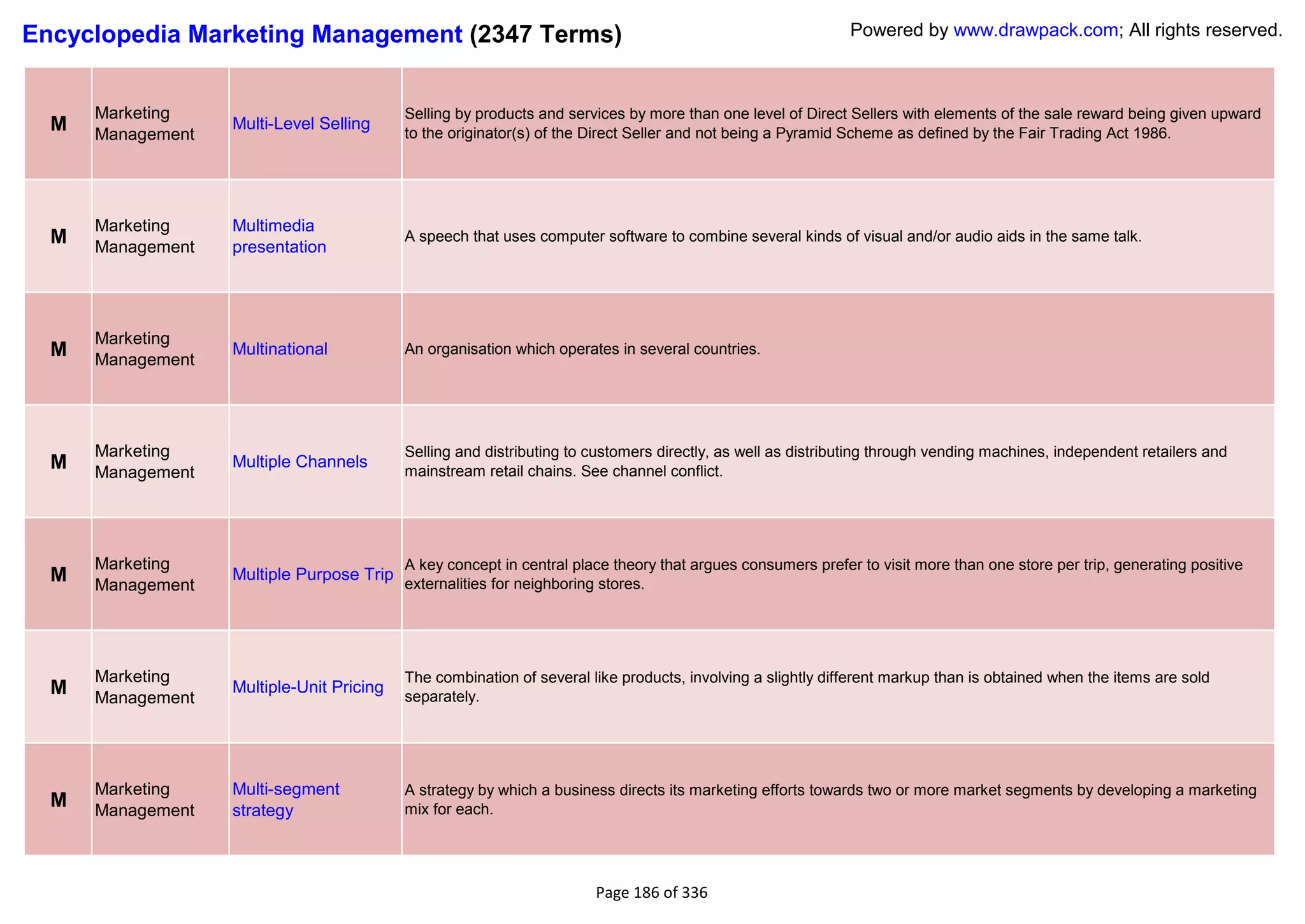 Encyclopedia Marketing Management (2347 Terms)                                                               Powered by www.drawpack.com; All rights reserved.



      Marketing                            Selling by products and services by more than one level of Direct Sellers with elements of the sale reward being given upward
  M   Management
                   Multi-Level Selling
                                           to the originator(s) of the Direct Seller and not being a Pyramid Scheme as defined by the Fair Trading Act 1986.




      Marketing    Multimedia
  M   Management   presentation
                                           A speech that uses computer software to combine several kinds of visual and/or audio aids in the same talk.




      Marketing
  M   Management
                   Multinational           An organisation which operates in several countries.




      Marketing                            Selling and distributing to customers directly, as well as distributing through vending machines, independent retailers and
  M   Management
                   Multiple Channels
                                           mainstream retail chains. See channel conflict.




      Marketing                            A key concept in central place theory that argues consumers prefer to visit more than one store per trip, generating positive
  M   Management
                   Multiple Purpose Trip
                                           externalities for neighboring stores.




      Marketing                            The combination of several like products, involving a slightly different markup than is obtained when the items are sold
  M   Management
                   Multiple-Unit Pricing
                                           separately.




      Marketing    Multi-segment           A strategy by which a business directs its marketing efforts towards two or more market segments by developing a marketing
  M   Management   strategy                mix for each.




                                                                       Page 186 of 336
 