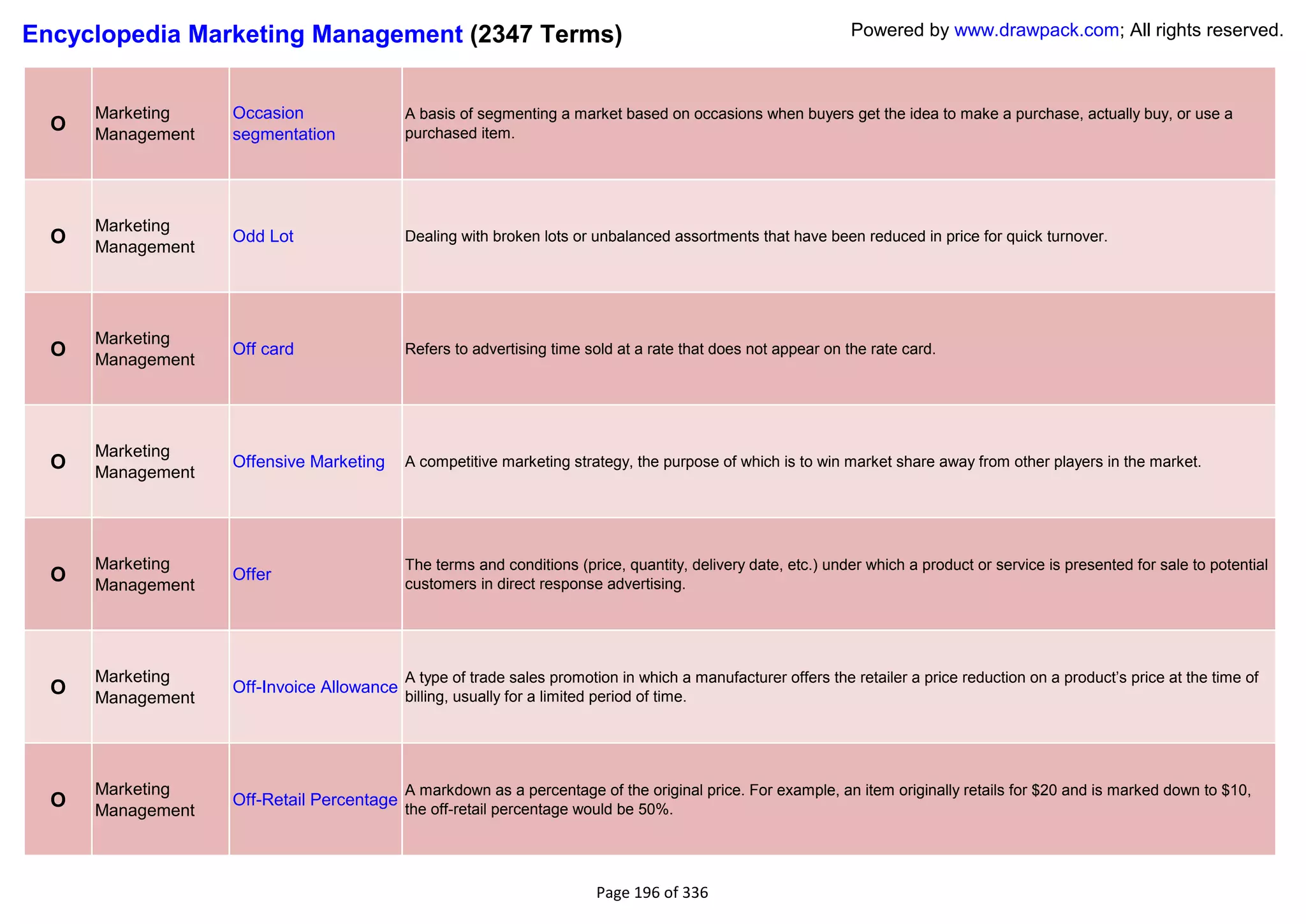 Encyclopedia Marketing Management (2347 Terms)                                                                Powered by www.drawpack.com; All rights reserved.



      Marketing    Occasion                A basis of segmenting a market based on occasions when buyers get the idea to make a purchase, actually buy, or use a
  O   Management   segmentation            purchased item.




      Marketing
  O   Management
                   Odd Lot                 Dealing with broken lots or unbalanced assortments that have been reduced in price for quick turnover.




      Marketing
  O   Management
                   Off card                Refers to advertising time sold at a rate that does not appear on the rate card.




      Marketing
  O   Management
                   Offensive Marketing     A competitive marketing strategy, the purpose of which is to win market share away from other players in the market.




      Marketing                            The terms and conditions (price, quantity, delivery date, etc.) under which a product or service is presented for sale to potential
  O   Management
                   Offer
                                           customers in direct response advertising.




      Marketing                            A type of trade sales promotion in which a manufacturer offers the retailer a price reduction on a product‘s price at the time of
  O   Management
                   Off-Invoice Allowance
                                           billing, usually for a limited period of time.




      Marketing                            A markdown as a percentage of the original price. For example, an item originally retails for $20 and is marked down to $10,
  O   Management
                   Off-Retail Percentage
                                           the off-retail percentage would be 50%.




                                                                        Page 196 of 336
 