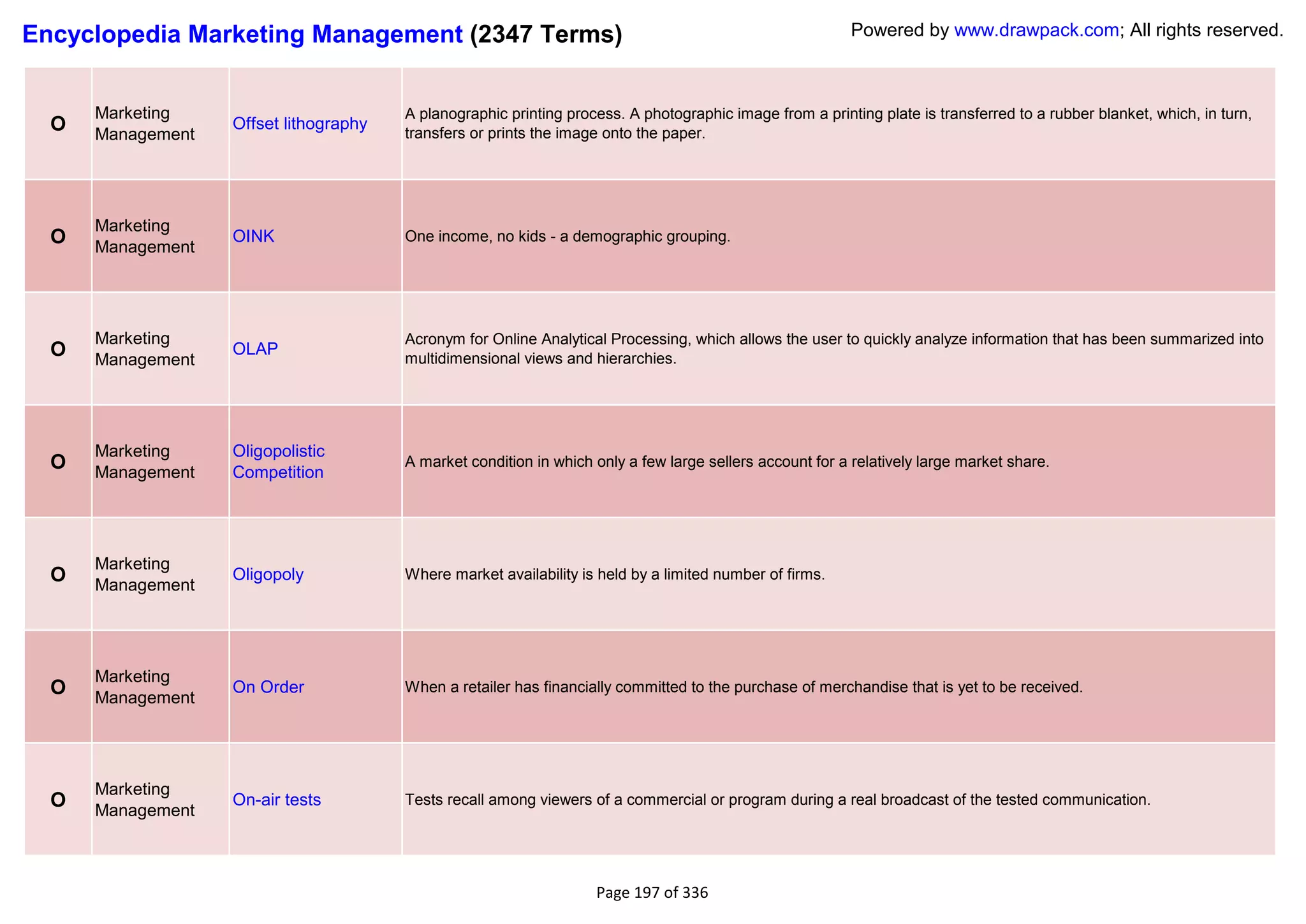 Encyclopedia Marketing Management (2347 Terms)                                                             Powered by www.drawpack.com; All rights reserved.



      Marketing                         A planographic printing process. A photographic image from a printing plate is transferred to a rubber blanket, which, in turn,
  O   Management
                   Offset lithography
                                        transfers or prints the image onto the paper.




      Marketing
  O   Management
                   OINK                 One income, no kids - a demographic grouping.




      Marketing                         Acronym for Online Analytical Processing, which allows the user to quickly analyze information that has been summarized into
  O   Management
                   OLAP
                                        multidimensional views and hierarchies.




      Marketing    Oligopolistic
  O   Management   Competition
                                        A market condition in which only a few large sellers account for a relatively large market share.




      Marketing
  O   Management
                   Oligopoly            Where market availability is held by a limited number of firms.




      Marketing
  O   Management
                   On Order             When a retailer has financially committed to the purchase of merchandise that is yet to be received.




      Marketing
  O   Management
                   On-air tests         Tests recall among viewers of a commercial or program during a real broadcast of the tested communication.




                                                                    Page 197 of 336
 