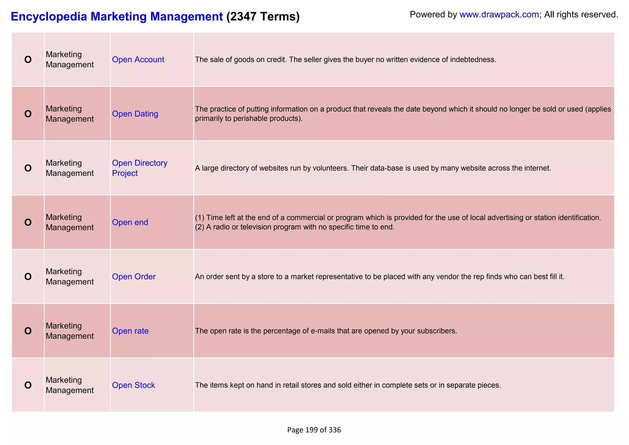 Encyclopedia Marketing Management (2347 Terms)                                                          Powered by www.drawpack.com; All rights reserved.



      Marketing
  O   Management
                   Open Account     The sale of goods on credit. The seller gives the buyer no written evidence of indebtedness.




      Marketing                     The practice of putting information on a product that reveals the date beyond which it should no longer be sold or used (applies
  O   Management
                   Open Dating
                                    primarily to perishable products).




      Marketing    Open Directory
  O   Management   Project
                                    A large directory of websites run by volunteers. Their data-base is used by many website across the internet.




      Marketing                     (1) Time left at the end of a commercial or program which is provided for the use of local advertising or station identification.
  O   Management
                   Open end
                                    (2) A radio or television program with no specific time to end.




      Marketing
  O   Management
                   Open Order       An order sent by a store to a market representative to be placed with any vendor the rep finds who can best fill it.




      Marketing
  O   Management
                   Open rate        The open rate is the percentage of e-mails that are opened by your subscribers.




      Marketing
  O   Management
                   Open Stock       The items kept on hand in retail stores and sold either in complete sets or in separate pieces.




                                                                 Page 199 of 336
 