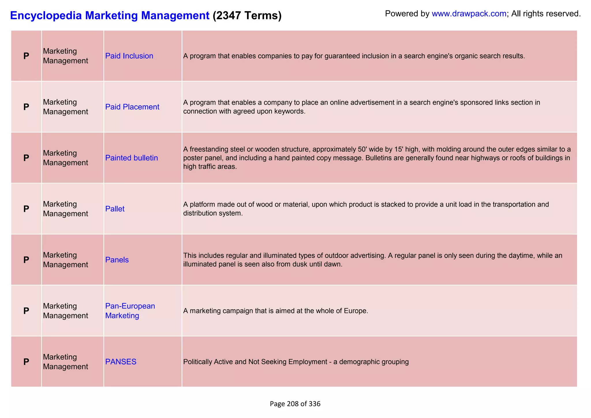 Encyclopedia Marketing Management (2347 Terms)                                                          Powered by www.drawpack.com; All rights reserved.



      Marketing
  P   Management
                   Paid Inclusion     A program that enables companies to pay for guaranteed inclusion in a search engine's organic search results.




      Marketing                       A program that enables a company to place an online advertisement in a search engine's sponsored links section in
  P   Management
                   Paid Placement
                                      connection with agreed upon keywords.




                                      A freestanding steel or wooden structure, approximately 50' wide by 15' high, with molding around the outer edges similar to a
      Marketing
  P   Management
                   Painted bulletin   poster panel, and including a hand painted copy message. Bulletins are generally found near highways or roofs of buildings in
                                      high traffic areas.




      Marketing                       A platform made out of wood or material, upon which product is stacked to provide a unit load in the transportation and
  P   Management
                   Pallet
                                      distribution system.




      Marketing                       This includes regular and illuminated types of outdoor advertising. A regular panel is only seen during the daytime, while an
  P   Management
                   Panels
                                      illuminated panel is seen also from dusk until dawn.




      Marketing    Pan-European
  P   Management   Marketing
                                      A marketing campaign that is aimed at the whole of Europe.




      Marketing
  P   Management
                   PANSES             Politically Active and Not Seeking Employment - a demographic grouping




                                                                  Page 208 of 336
 