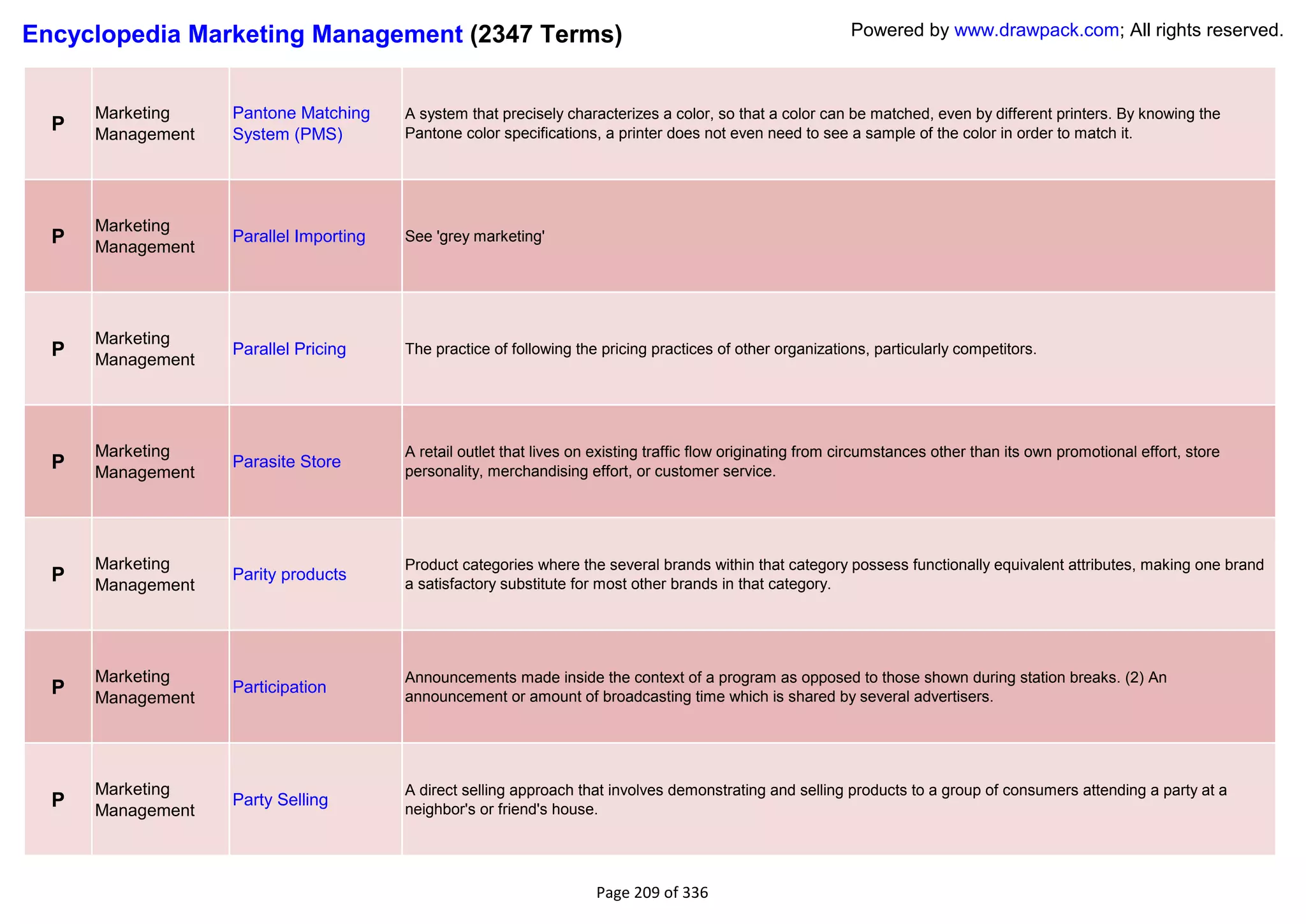 Encyclopedia Marketing Management (2347 Terms)                                                               Powered by www.drawpack.com; All rights reserved.



      Marketing    Pantone Matching     A system that precisely characterizes a color, so that a color can be matched, even by different printers. By knowing the
  P   Management   System (PMS)         Pantone color specifications, a printer does not even need to see a sample of the color in order to match it.




      Marketing
  P   Management
                   Parallel Importing   See 'grey marketing'




      Marketing
  P   Management
                   Parallel Pricing     The practice of following the pricing practices of other organizations, particularly competitors.




      Marketing                         A retail outlet that lives on existing traffic flow originating from circumstances other than its own promotional effort, store
  P   Management
                   Parasite Store
                                        personality, merchandising effort, or customer service.




      Marketing                         Product categories where the several brands within that category possess functionally equivalent attributes, making one brand
  P   Management
                   Parity products
                                        a satisfactory substitute for most other brands in that category.




      Marketing                         Announcements made inside the context of a program as opposed to those shown during station breaks. (2) An
  P   Management
                   Participation
                                        announcement or amount of broadcasting time which is shared by several advertisers.




      Marketing                         A direct selling approach that involves demonstrating and selling products to a group of consumers attending a party at a
  P   Management
                   Party Selling
                                        neighbor's or friend's house.




                                                                     Page 209 of 336
 