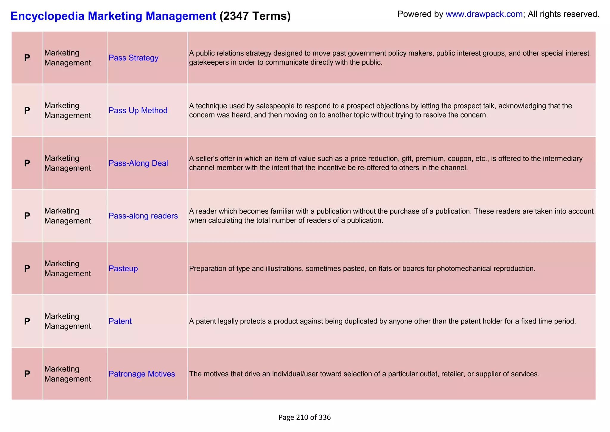 Encyclopedia Marketing Management (2347 Terms)                                                               Powered by www.drawpack.com; All rights reserved.



      Marketing                         A public relations strategy designed to move past government policy makers, public interest groups, and other special interest
  P   Management
                   Pass Strategy
                                        gatekeepers in order to communicate directly with the public.




      Marketing                         A technique used by salespeople to respond to a prospect objections by letting the prospect talk, acknowledging that the
  P   Management
                   Pass Up Method
                                        concern was heard, and then moving on to another topic without trying to resolve the concern.




      Marketing                         A seller's offer in which an item of value such as a price reduction, gift, premium, coupon, etc., is offered to the intermediary
  P   Management
                   Pass-Along Deal
                                        channel member with the intent that the incentive be re-offered to others in the channel.




      Marketing                         A reader which becomes familiar with a publication without the purchase of a publication. These readers are taken into account
  P   Management
                   Pass-along readers
                                        when calculating the total number of readers of a publication.




      Marketing
  P   Management
                   Pasteup              Preparation of type and illustrations, sometimes pasted, on flats or boards for photomechanical reproduction.




      Marketing
  P   Management
                   Patent               A patent legally protects a product against being duplicated by anyone other than the patent holder for a fixed time period.




      Marketing
  P   Management
                   Patronage Motives    The motives that drive an individual/user toward selection of a particular outlet, retailer, or supplier of services.




                                                                     Page 210 of 336
 