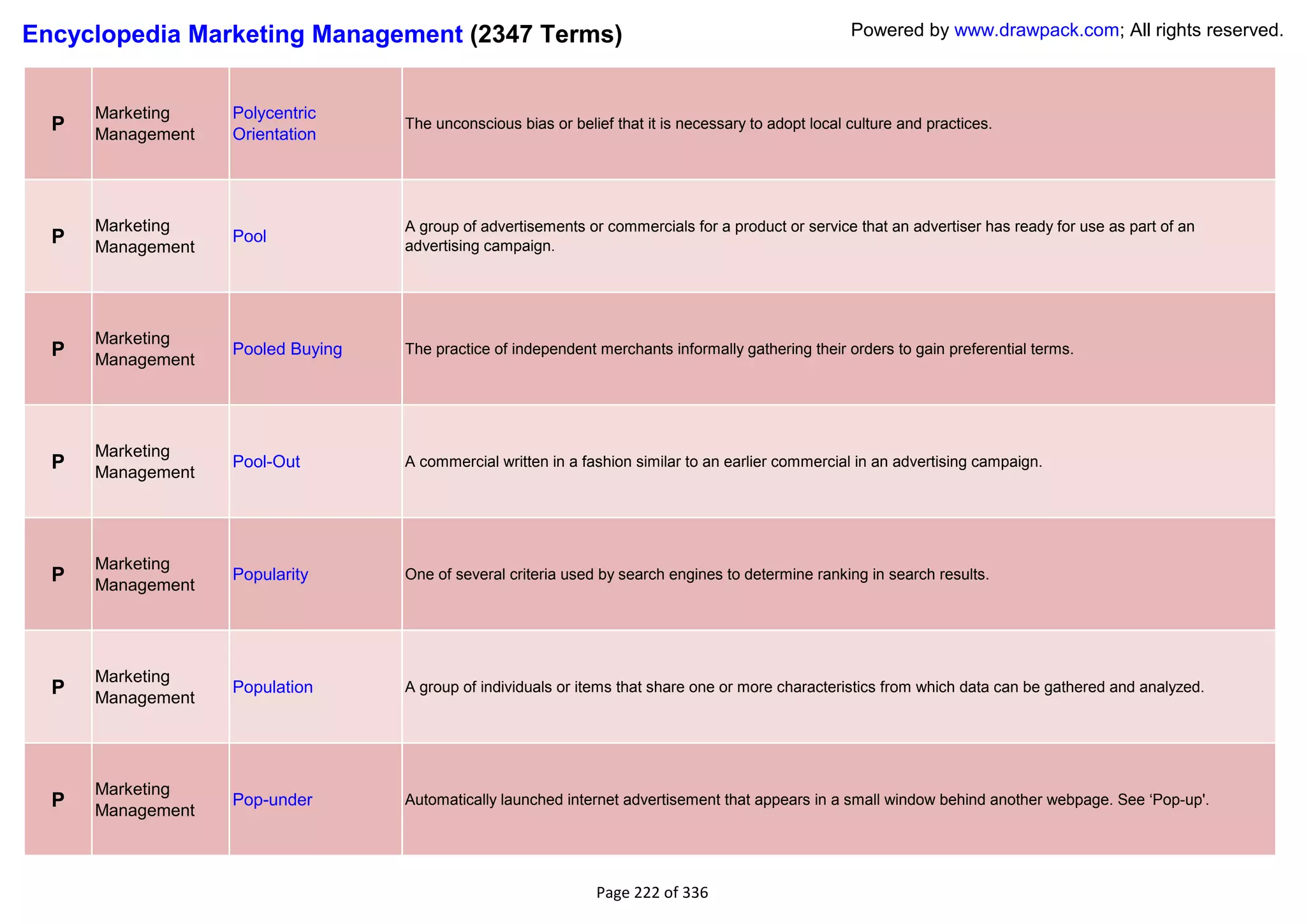 Encyclopedia Marketing Management (2347 Terms)                                                        Powered by www.drawpack.com; All rights reserved.



      Marketing    Polycentric
  P   Management   Orientation
                                   The unconscious bias or belief that it is necessary to adopt local culture and practices.




      Marketing                    A group of advertisements or commercials for a product or service that an advertiser has ready for use as part of an
  P   Management
                   Pool
                                   advertising campaign.




      Marketing
  P   Management
                   Pooled Buying   The practice of independent merchants informally gathering their orders to gain preferential terms.




      Marketing
  P   Management
                   Pool-Out        A commercial written in a fashion similar to an earlier commercial in an advertising campaign.




      Marketing
  P   Management
                   Popularity      One of several criteria used by search engines to determine ranking in search results.




      Marketing
  P   Management
                   Population      A group of individuals or items that share one or more characteristics from which data can be gathered and analyzed.




      Marketing
  P                Pop-under       Automatically launched internet advertisement that appears in a small window behind another webpage. See ‗Pop-up'.
      Management



                                                               Page 222 of 336
 