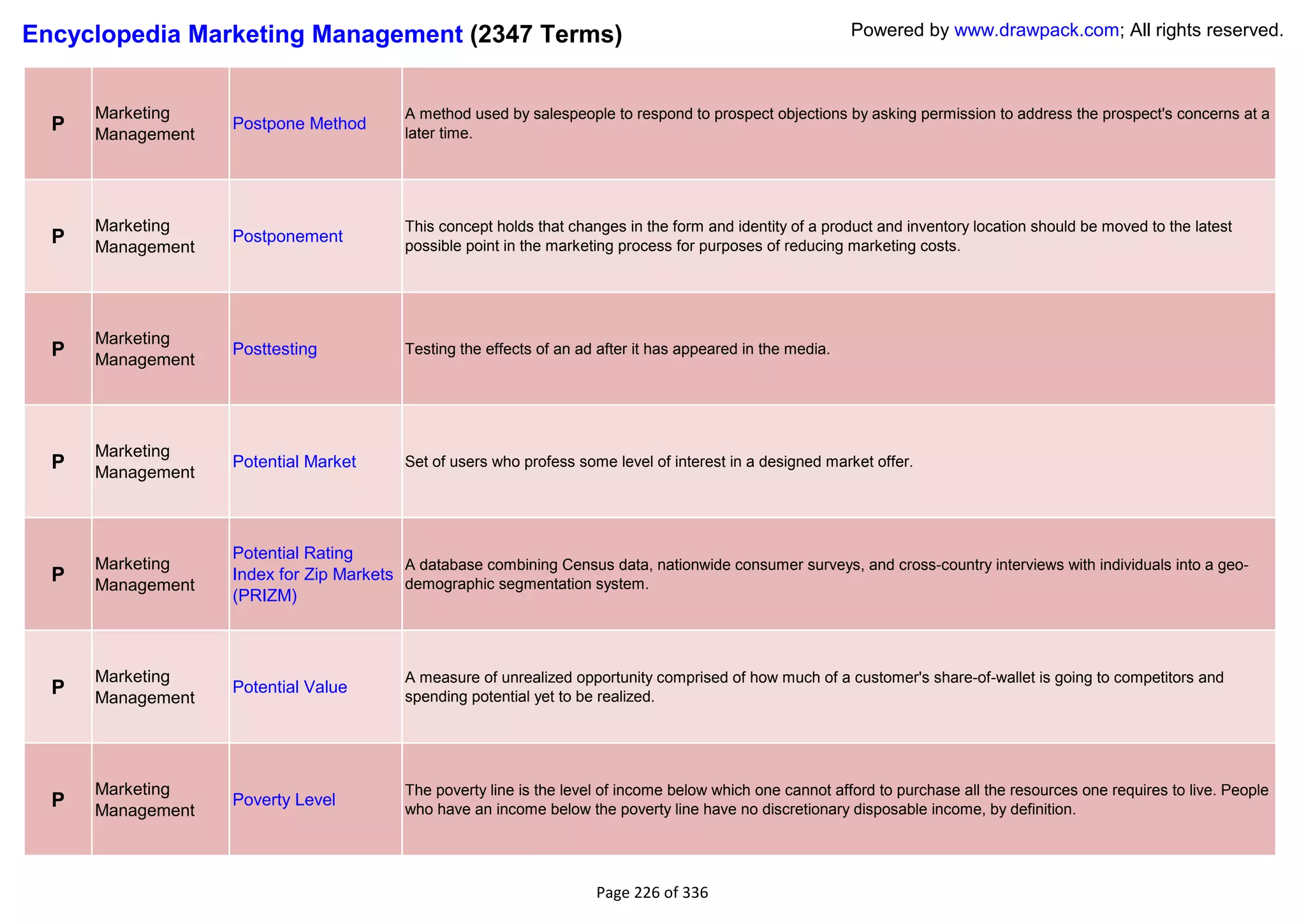 Encyclopedia Marketing Management (2347 Terms)                                                                Powered by www.drawpack.com; All rights reserved.



      Marketing                            A method used by salespeople to respond to prospect objections by asking permission to address the prospect's concerns at a
  P   Management
                   Postpone Method
                                           later time.




      Marketing                            This concept holds that changes in the form and identity of a product and inventory location should be moved to the latest
  P   Management
                   Postponement
                                           possible point in the marketing process for purposes of reducing marketing costs.




      Marketing
  P   Management
                   Posttesting             Testing the effects of an ad after it has appeared in the media.




      Marketing
  P   Management
                   Potential Market        Set of users who profess some level of interest in a designed market offer.




                   Potential Rating
      Marketing                          A database combining Census data, nationwide consumer surveys, and cross-country interviews with individuals into a geo-
  P   Management
                   Index for Zip Markets
                                         demographic segmentation system.
                   (PRIZM)



      Marketing                            A measure of unrealized opportunity comprised of how much of a customer's share-of-wallet is going to competitors and
  P   Management
                   Potential Value
                                           spending potential yet to be realized.




      Marketing                            The poverty line is the level of income below which one cannot afford to purchase all the resources one requires to live. People
  P   Management
                   Poverty Level
                                           who have an income below the poverty line have no discretionary disposable income, by definition.




                                                                       Page 226 of 336
 