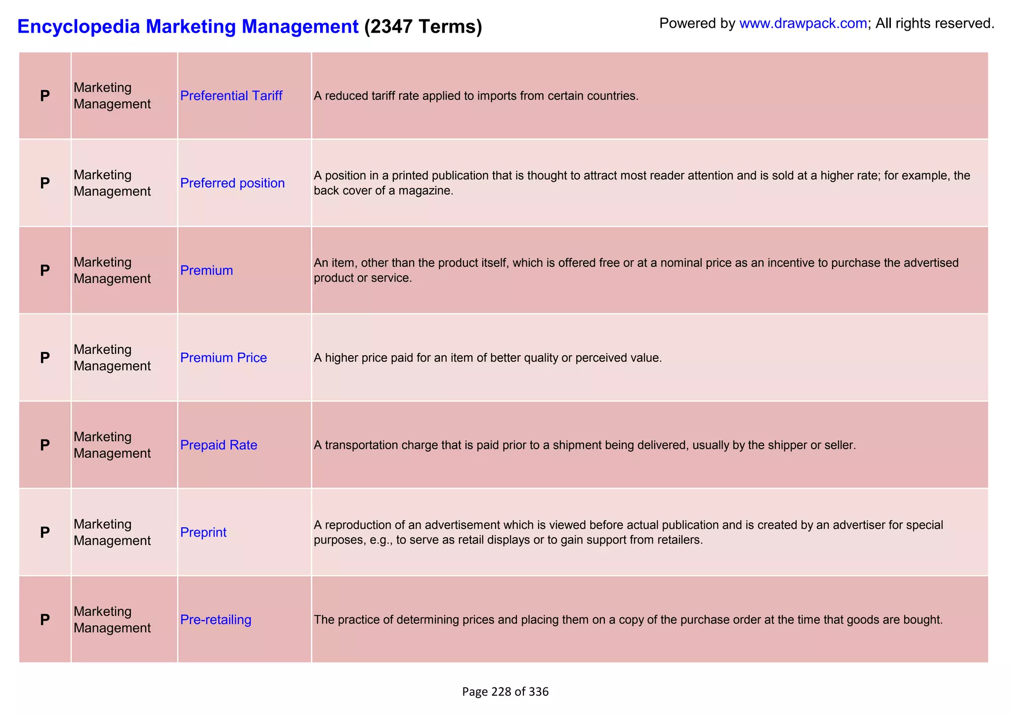 Encyclopedia Marketing Management (2347 Terms)                                                               Powered by www.drawpack.com; All rights reserved.



      Marketing
  P   Management
                   Preferential Tariff   A reduced tariff rate applied to imports from certain countries.




      Marketing                          A position in a printed publication that is thought to attract most reader attention and is sold at a higher rate; for example, the
  P   Management
                   Preferred position
                                         back cover of a magazine.




      Marketing                          An item, other than the product itself, which is offered free or at a nominal price as an incentive to purchase the advertised
  P   Management
                   Premium
                                         product or service.




      Marketing
  P   Management
                   Premium Price         A higher price paid for an item of better quality or perceived value.




      Marketing
  P   Management
                   Prepaid Rate          A transportation charge that is paid prior to a shipment being delivered, usually by the shipper or seller.




      Marketing                          A reproduction of an advertisement which is viewed before actual publication and is created by an advertiser for special
  P   Management
                   Preprint
                                         purposes, e.g., to serve as retail displays or to gain support from retailers.




      Marketing
  P   Management
                   Pre-retailing         The practice of determining prices and placing them on a copy of the purchase order at the time that goods are bought.




                                                                      Page 228 of 336
 