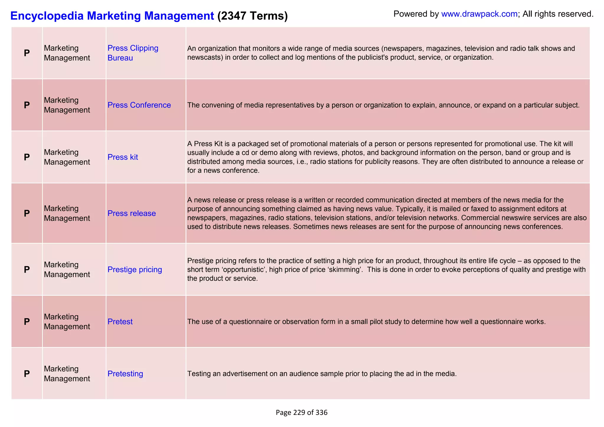 Encyclopedia Marketing Management (2347 Terms)                                                            Powered by www.drawpack.com; All rights reserved.


      Marketing    Press Clipping     An organization that monitors a wide range of media sources (newspapers, magazines, television and radio talk shows and
  P   Management   Bureau             newscasts) in order to collect and log mentions of the publicist's product, service, or organization.




      Marketing
  P   Management
                   Press Conference   The convening of media representatives by a person or organization to explain, announce, or expand on a particular subject.




                                      A Press Kit is a packaged set of promotional materials of a person or persons represented for promotional use. The kit will
      Marketing                       usually include a cd or demo along with reviews, photos, and background information on the person, band or group and is
  P   Management
                   Press kit
                                      distributed among media sources, i.e., radio stations for publicity reasons. They are often distributed to announce a release or
                                      for a news conference.



                                      A news release or press release is a written or recorded communication directed at members of the news media for the
      Marketing                       purpose of announcing something claimed as having news value. Typically, it is mailed or faxed to assignment editors at
  P   Management
                   Press release
                                      newspapers, magazines, radio stations, television stations, and/or television networks. Commercial newswire services are also
                                      used to distribute news releases. Sometimes news releases are sent for the purpose of announcing news conferences.



                                      Prestige pricing refers to the practice of setting a high price for an product, throughout its entire life cycle – as opposed to the
      Marketing
  P                Prestige pricing   short term ‗opportunistic‘, high price of price ‗skimming‘. This is done in order to evoke perceptions of quality and prestige with
      Management                      the product or service.




      Marketing
  P   Management
                   Pretest            The use of a questionnaire or observation form in a small pilot study to determine how well a questionnaire works.




      Marketing
  P   Management
                   Pretesting         Testing an advertisement on an audience sample prior to placing the ad in the media.




                                                                   Page 229 of 336
 