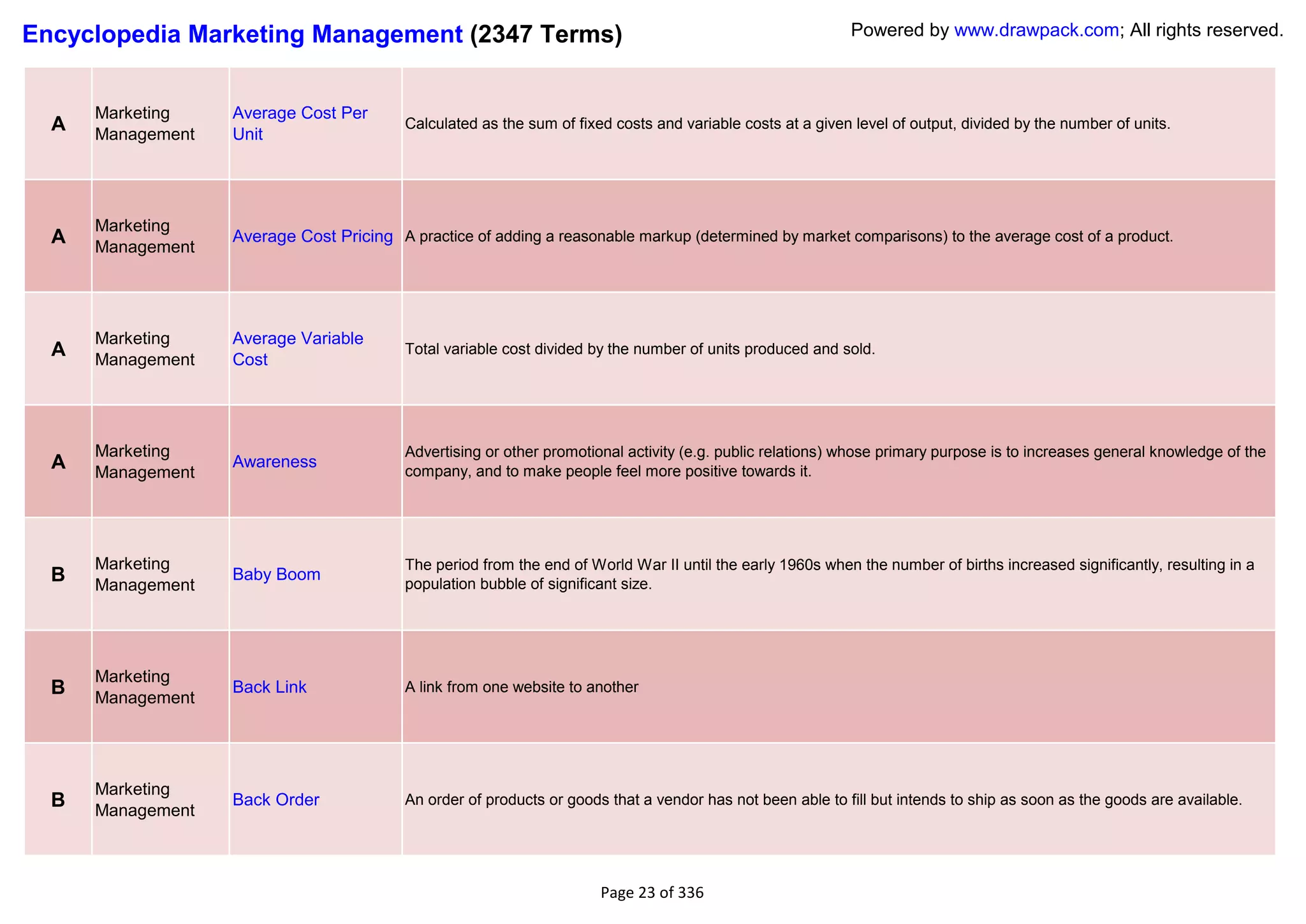 Encyclopedia Marketing Management (2347 Terms)                                                              Powered by www.drawpack.com; All rights reserved.



      Marketing    Average Cost Per
  A   Management   Unit
                                          Calculated as the sum of fixed costs and variable costs at a given level of output, divided by the number of units.




      Marketing
  A   Management
                   Average Cost Pricing A practice of adding a reasonable markup (determined by market comparisons) to the average cost of a product.




      Marketing    Average Variable
  A   Management   Cost
                                          Total variable cost divided by the number of units produced and sold.




      Marketing                           Advertising or other promotional activity (e.g. public relations) whose primary purpose is to increases general knowledge of the
  A   Management
                   Awareness
                                          company, and to make people feel more positive towards it.




      Marketing                           The period from the end of World War II until the early 1960s when the number of births increased significantly, resulting in a
  B   Management
                   Baby Boom
                                          population bubble of significant size.




      Marketing
  B   Management
                   Back Link              A link from one website to another




      Marketing
  B   Management
                   Back Order             An order of products or goods that a vendor has not been able to fill but intends to ship as soon as the goods are available.




                                                                       Page 23 of 336
 