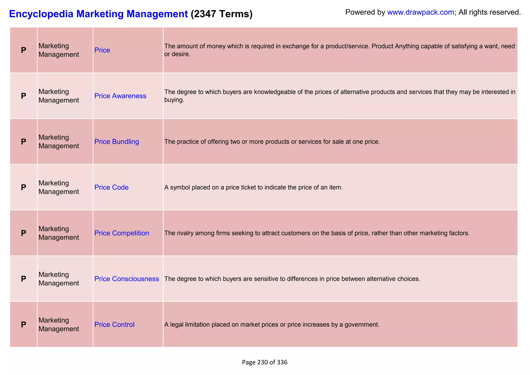 Encyclopedia Marketing Management (2347 Terms)                                                                   Powered by www.drawpack.com; All rights reserved.



      Marketing                            The amount of money which is required in exchange for a product/service. Product Anything capable of satisfying a want, need
  P   Management
                   Price
                                           or desire.




      Marketing                            The degree to which buyers are knowledgeable of the prices of alternative products and services that they may be interested in
  P   Management
                   Price Awareness
                                           buying.




      Marketing
  P   Management
                   Price Bundling          The practice of offering two or more products or services for sale at one price.




      Marketing
  P   Management
                   Price Code              A symbol placed on a price ticket to indicate the price of an item.




      Marketing
  P   Management
                   Price Competition       The rivalry among firms seeking to attract customers on the basis of price, rather than other marketing factors.




      Marketing
  P   Management
                   Price Consciousness The degree to which buyers are sensitive to differences in price between alternative choices.




      Marketing
  P   Management
                   Price Control           A legal limitation placed on market prices or price increases by a government.




                                                                        Page 230 of 336
 