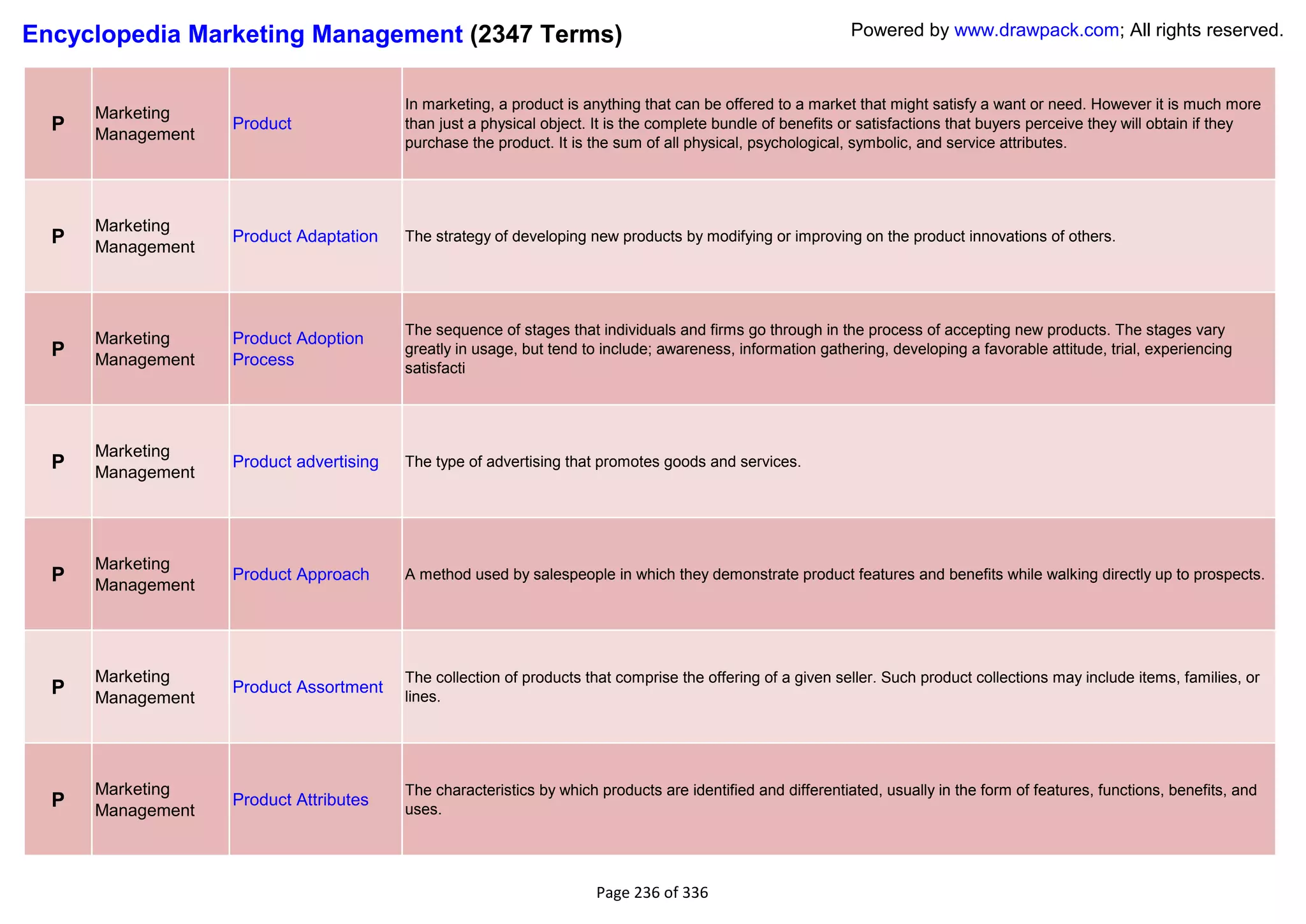 Encyclopedia Marketing Management (2347 Terms)                                                               Powered by www.drawpack.com; All rights reserved.


                                         In marketing, a product is anything that can be offered to a market that might satisfy a want or need. However it is much more
      Marketing
  P   Management
                   Product               than just a physical object. It is the complete bundle of benefits or satisfactions that buyers perceive they will obtain if they
                                         purchase the product. It is the sum of all physical, psychological, symbolic, and service attributes.




      Marketing
  P   Management
                   Product Adaptation    The strategy of developing new products by modifying or improving on the product innovations of others.




                                         The sequence of stages that individuals and firms go through in the process of accepting new products. The stages vary
      Marketing    Product Adoption
  P   Management   Process
                                         greatly in usage, but tend to include; awareness, information gathering, developing a favorable attitude, trial, experiencing
                                         satisfacti




      Marketing
  P   Management
                   Product advertising   The type of advertising that promotes goods and services.




      Marketing
  P   Management
                   Product Approach      A method used by salespeople in which they demonstrate product features and benefits while walking directly up to prospects.




      Marketing                          The collection of products that comprise the offering of a given seller. Such product collections may include items, families, or
  P   Management
                   Product Assortment
                                         lines.




      Marketing                          The characteristics by which products are identified and differentiated, usually in the form of features, functions, benefits, and
  P   Management
                   Product Attributes
                                         uses.




                                                                      Page 236 of 336
 