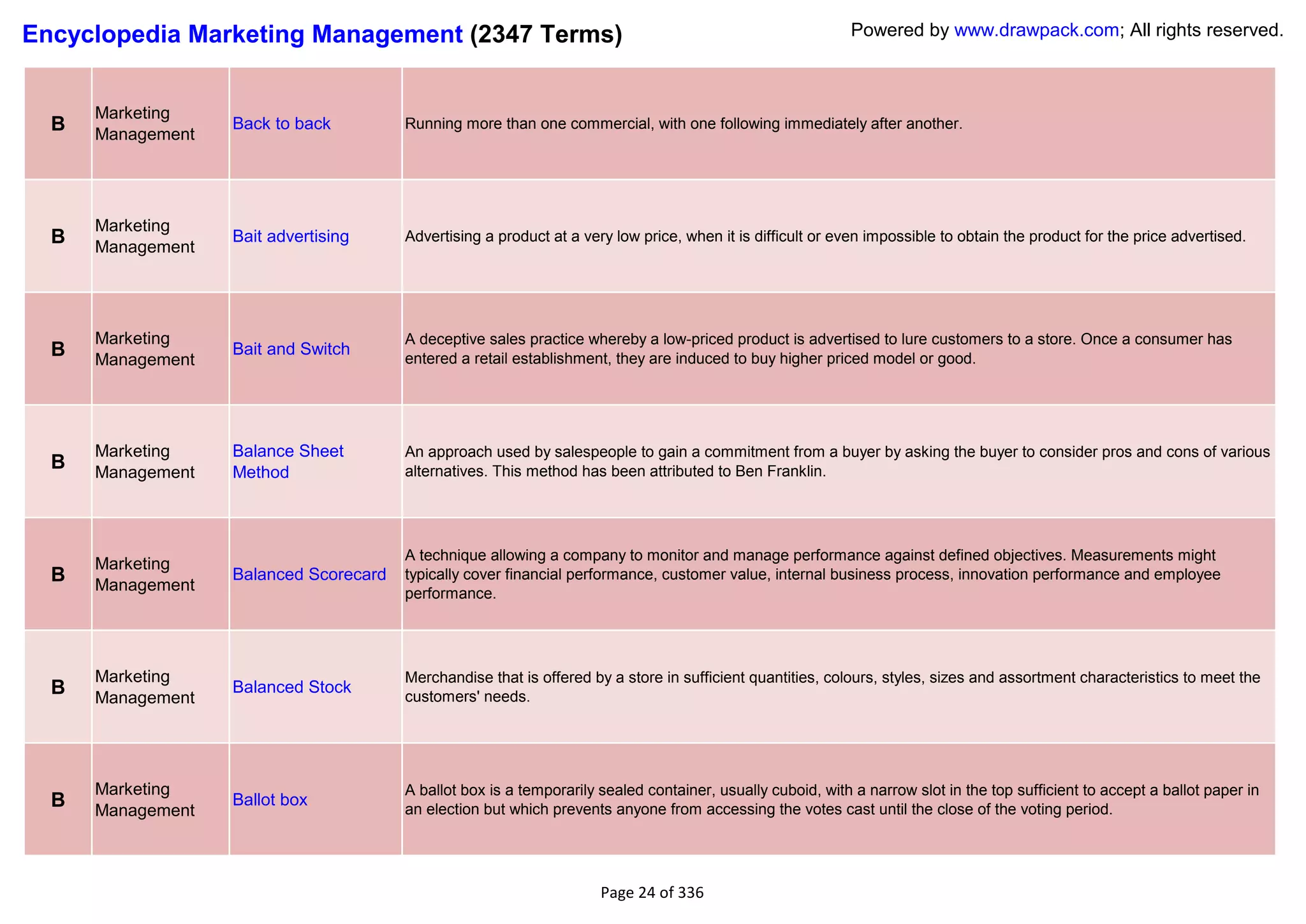 Encyclopedia Marketing Management (2347 Terms)                                                              Powered by www.drawpack.com; All rights reserved.



      Marketing
  B   Management
                   Back to back         Running more than one commercial, with one following immediately after another.




      Marketing
  B   Management
                   Bait advertising     Advertising a product at a very low price, when it is difficult or even impossible to obtain the product for the price advertised.




      Marketing                         A deceptive sales practice whereby a low-priced product is advertised to lure customers to a store. Once a consumer has
  B   Management
                   Bait and Switch
                                        entered a retail establishment, they are induced to buy higher priced model or good.




      Marketing    Balance Sheet        An approach used by salespeople to gain a commitment from a buyer by asking the buyer to consider pros and cons of various
  B   Management   Method               alternatives. This method has been attributed to Ben Franklin.




                                        A technique allowing a company to monitor and manage performance against defined objectives. Measurements might
      Marketing
  B   Management
                   Balanced Scorecard   typically cover financial performance, customer value, internal business process, innovation performance and employee
                                        performance.




      Marketing                         Merchandise that is offered by a store in sufficient quantities, colours, styles, sizes and assortment characteristics to meet the
  B   Management
                   Balanced Stock
                                        customers' needs.




      Marketing                         A ballot box is a temporarily sealed container, usually cuboid, with a narrow slot in the top sufficient to accept a ballot paper in
  B   Management
                   Ballot box
                                        an election but which prevents anyone from accessing the votes cast until the close of the voting period.




                                                                      Page 24 of 336
 