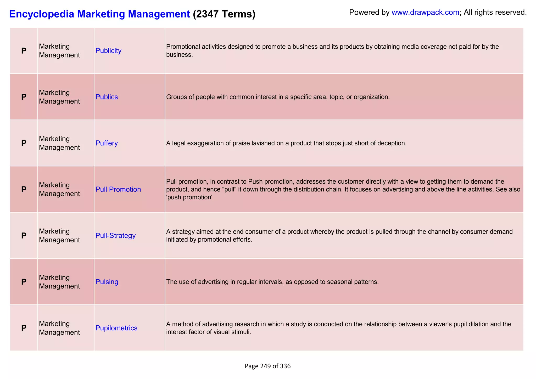 Encyclopedia Marketing Management (2347 Terms)                                                         Powered by www.drawpack.com; All rights reserved.



      Marketing                     Promotional activities designed to promote a business and its products by obtaining media coverage not paid for by the
  P   Management
                   Publicity
                                    business.




      Marketing
  P   Management
                   Publics          Groups of people with common interest in a specific area, topic, or organization.




      Marketing
  P   Management
                   Puffery          A legal exaggeration of praise lavished on a product that stops just short of deception.




                                    Pull promotion, in contrast to Push promotion, addresses the customer directly with a view to getting them to demand the
      Marketing
  P   Management
                   Pull Promotion   product, and hence "pull" it down through the distribution chain. It focuses on advertising and above the line activities. See also
                                    'push promotion'




      Marketing                     A strategy aimed at the end consumer of a product whereby the product is pulled through the channel by consumer demand
  P   Management
                   Pull-Strategy
                                    initiated by promotional efforts.




      Marketing
  P   Management
                   Pulsing          The use of advertising in regular intervals, as opposed to seasonal patterns.




      Marketing                     A method of advertising research in which a study is conducted on the relationship between a viewer's pupil dilation and the
  P   Management
                   Pupilometrics
                                    interest factor of visual stimuli.




                                                                 Page 249 of 336
 