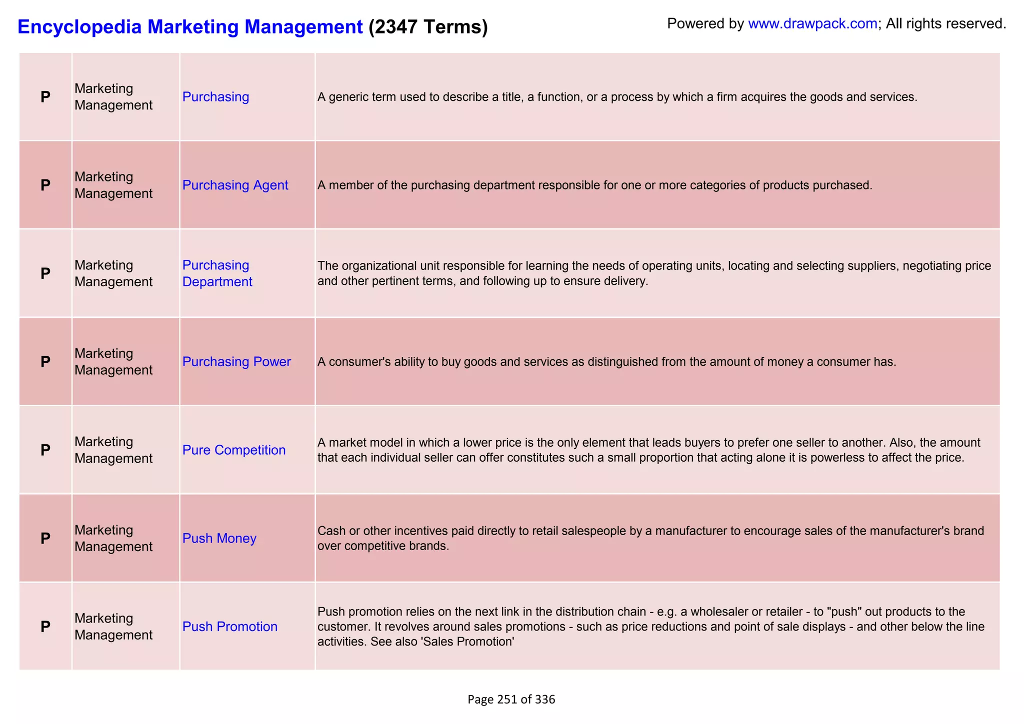Encyclopedia Marketing Management (2347 Terms)                                                           Powered by www.drawpack.com; All rights reserved.



      Marketing
  P   Management
                   Purchasing         A generic term used to describe a title, a function, or a process by which a firm acquires the goods and services.




      Marketing
  P   Management
                   Purchasing Agent   A member of the purchasing department responsible for one or more categories of products purchased.




      Marketing    Purchasing         The organizational unit responsible for learning the needs of operating units, locating and selecting suppliers, negotiating price
  P   Management   Department         and other pertinent terms, and following up to ensure delivery.




      Marketing
  P   Management
                   Purchasing Power   A consumer's ability to buy goods and services as distinguished from the amount of money a consumer has.




      Marketing                       A market model in which a lower price is the only element that leads buyers to prefer one seller to another. Also, the amount
  P   Management
                   Pure Competition
                                      that each individual seller can offer constitutes such a small proportion that acting alone it is powerless to affect the price.




      Marketing                       Cash or other incentives paid directly to retail salespeople by a manufacturer to encourage sales of the manufacturer's brand
  P   Management
                   Push Money
                                      over competitive brands.




                                      Push promotion relies on the next link in the distribution chain - e.g. a wholesaler or retailer - to "push" out products to the
      Marketing
  P   Management
                   Push Promotion     customer. It revolves around sales promotions - such as price reductions and point of sale displays - and other below the line
                                      activities. See also 'Sales Promotion'



                                                                  Page 251 of 336
 